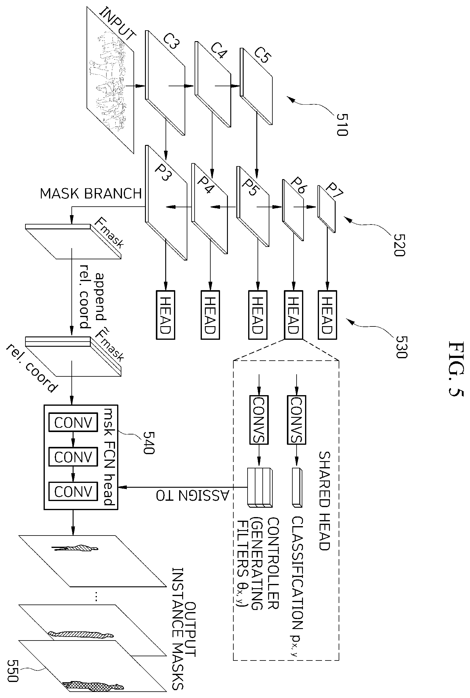 Patent US12602904 Figure 5 – Method and electronic device for recognizing object based on mask updates
