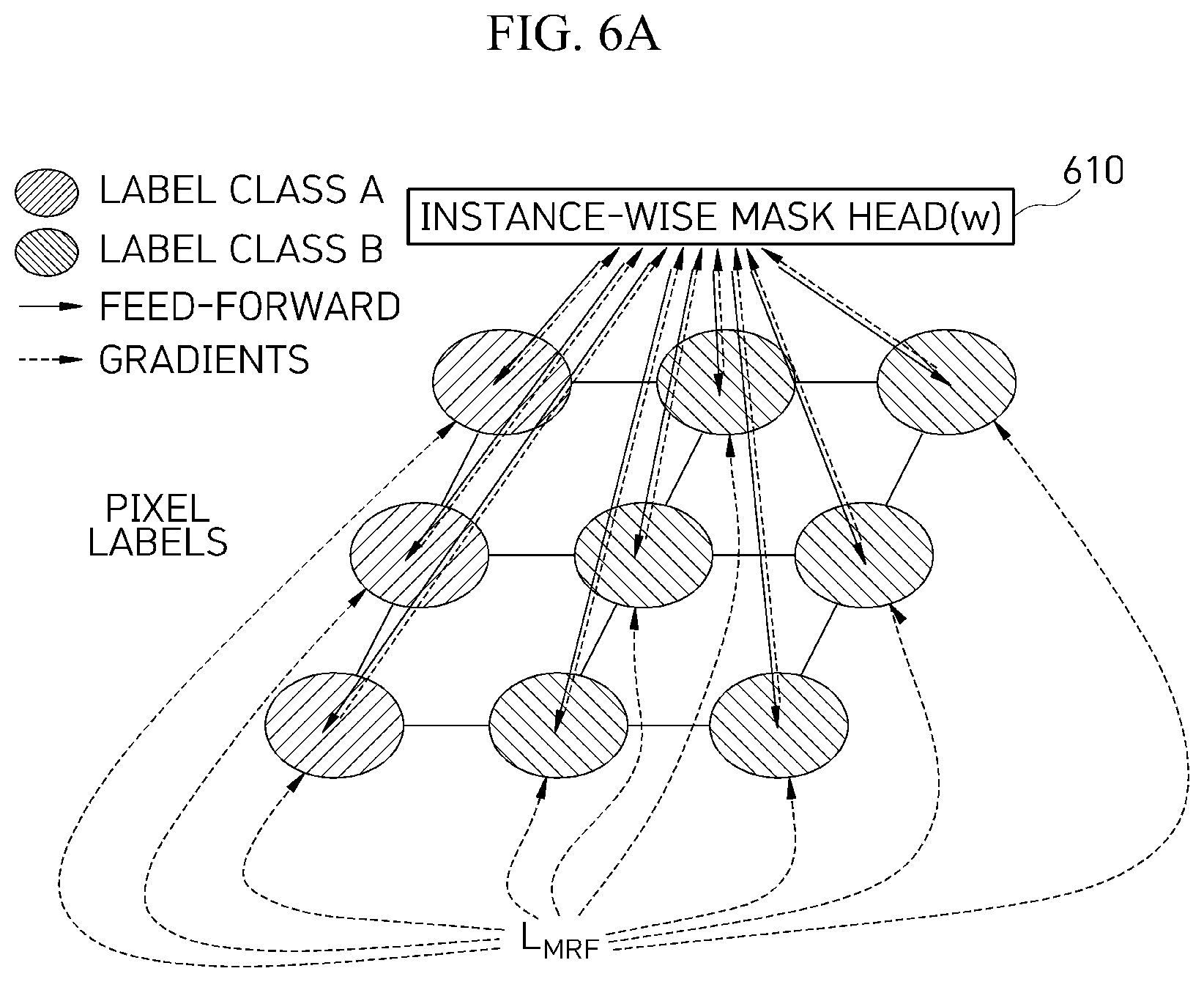 Patent US12602904 Figure 6 – Method and electronic device for recognizing object based on mask updates
