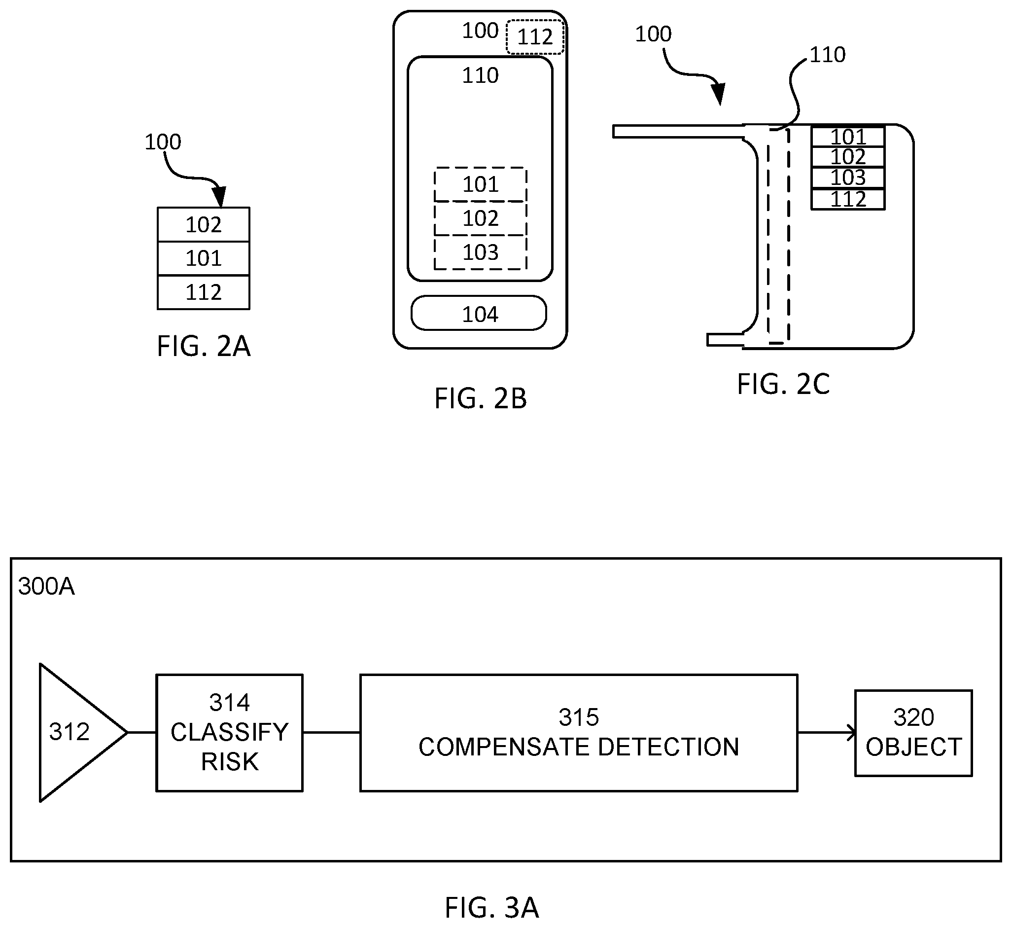Patent US12602905 Figure 2 – Computer software module arrangement, a circuitry arrangement, an arrangement and a method for improved object detection adapting the detection through shifting the image
