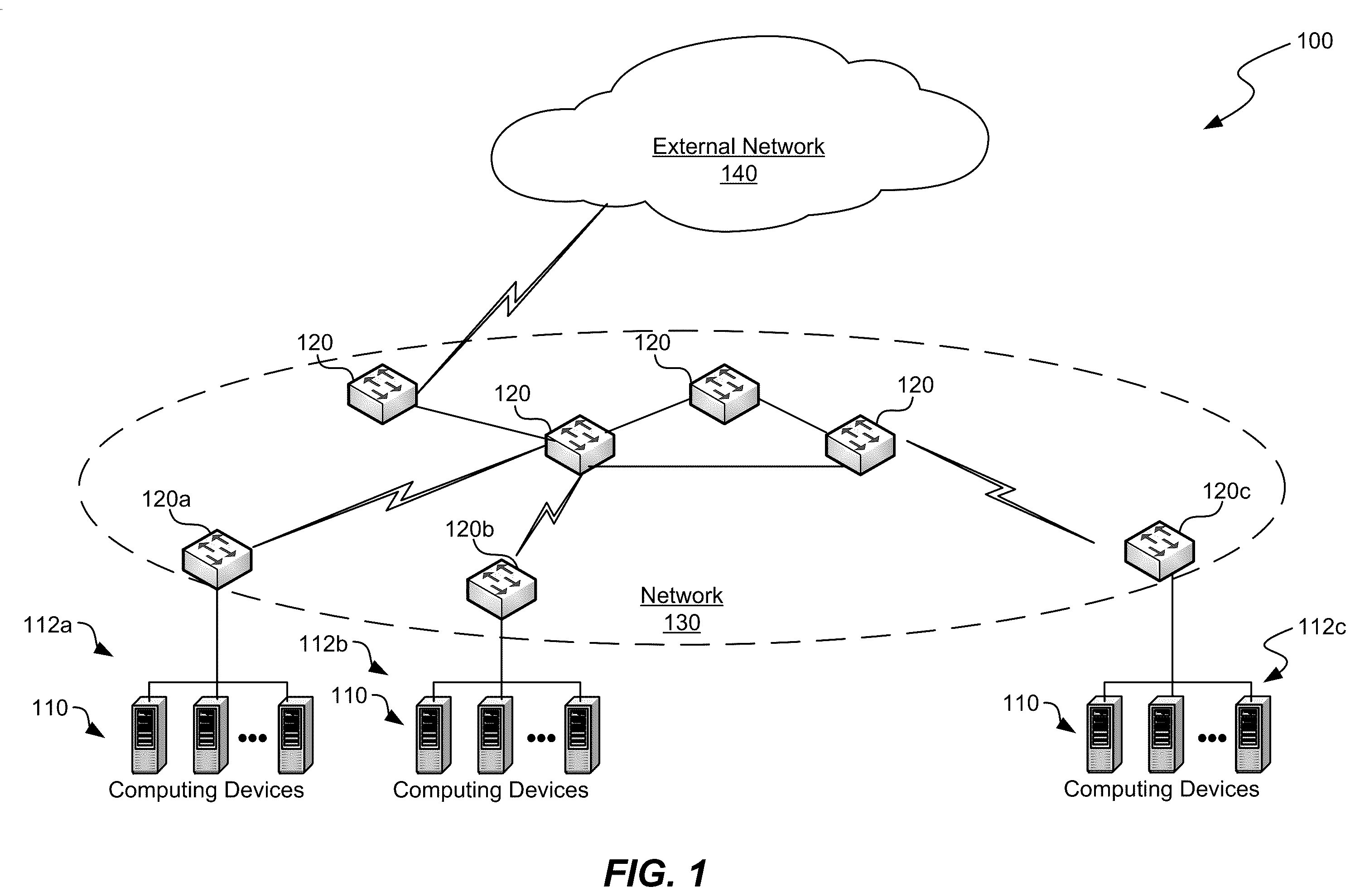Patent US12602907 Figure 1 – Data sensitivity estimation