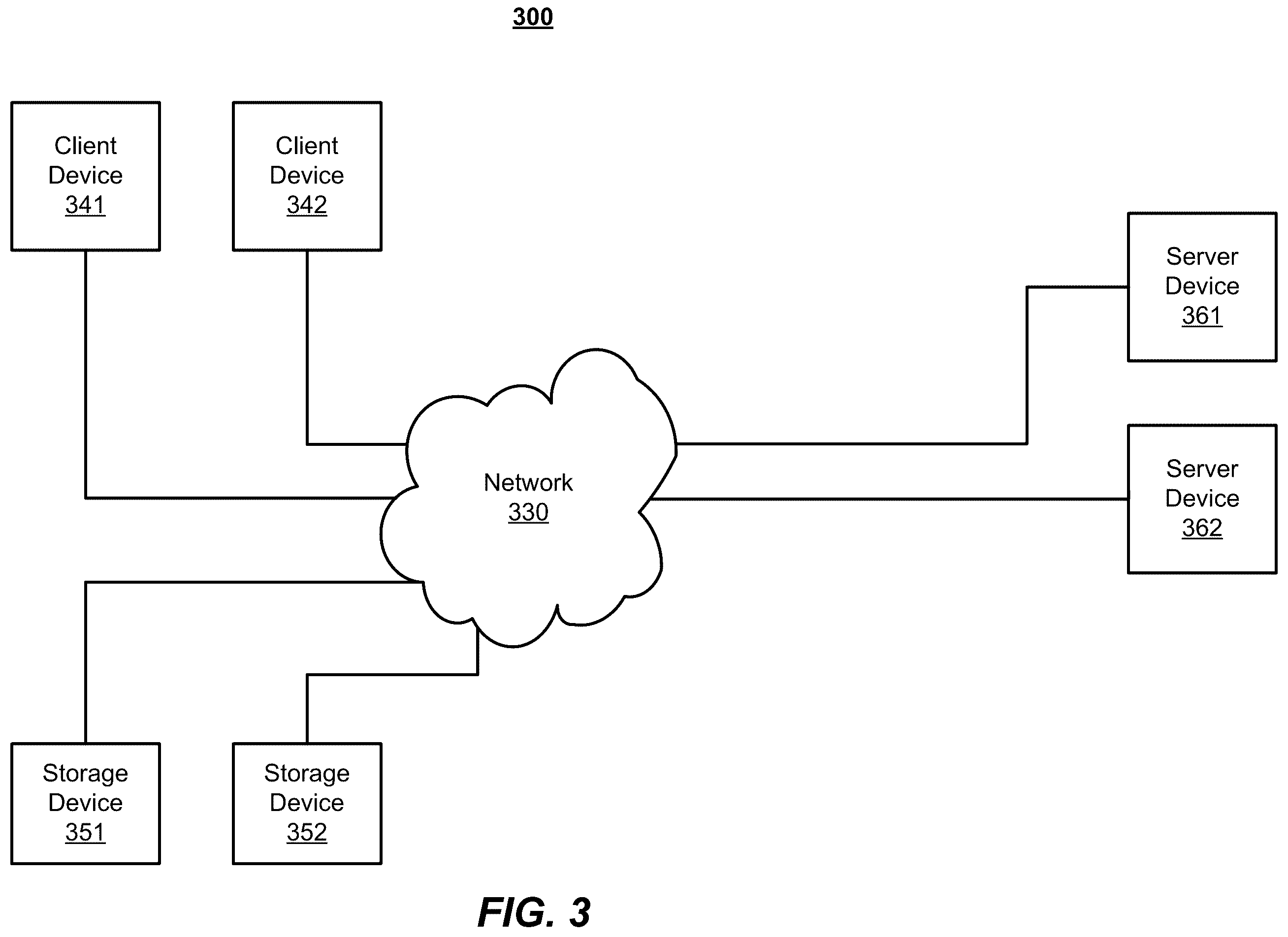 Patent US12602907 Figure 3 – Data sensitivity estimation