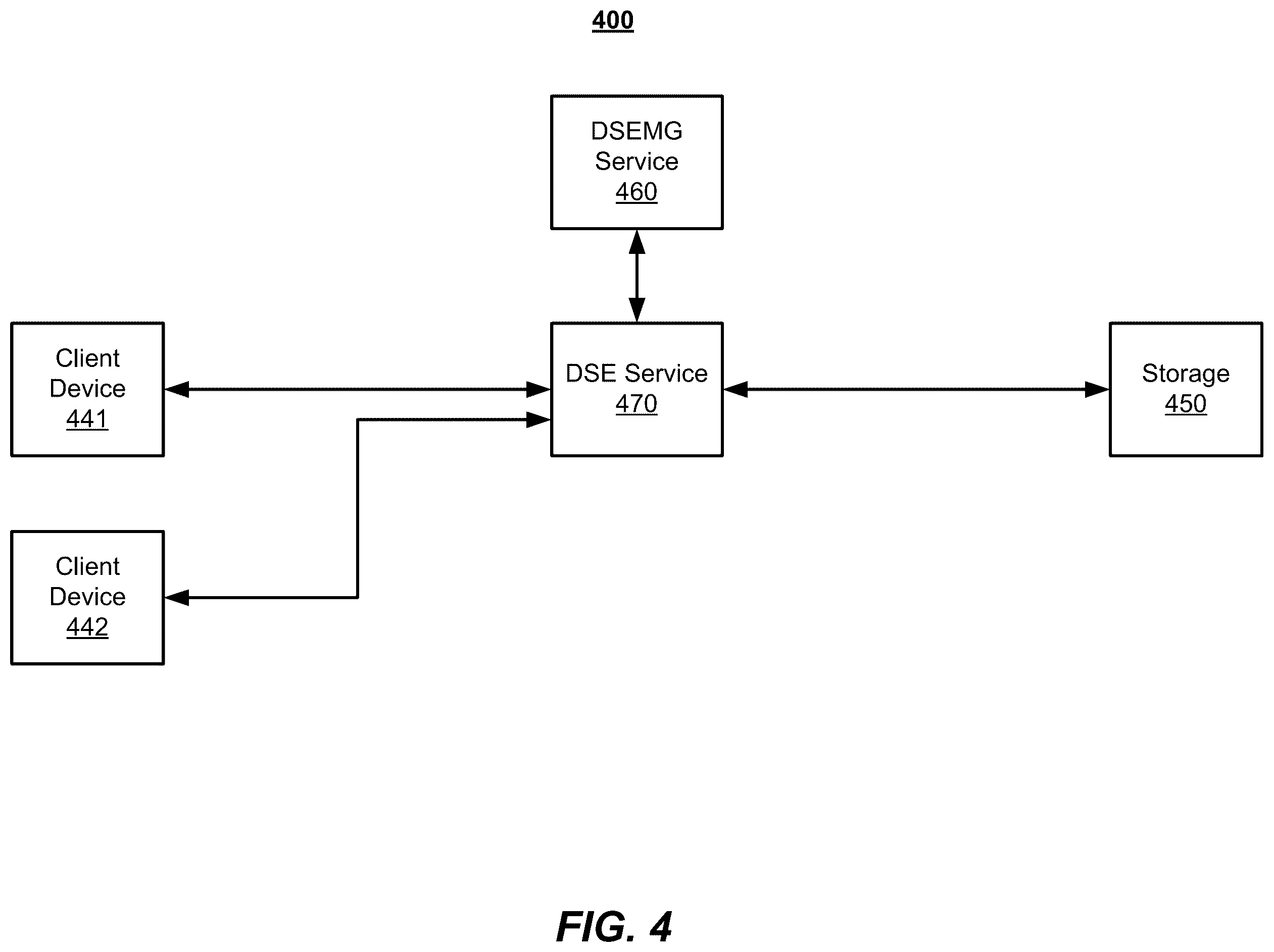 Patent US12602907 Figure 4 – Data sensitivity estimation