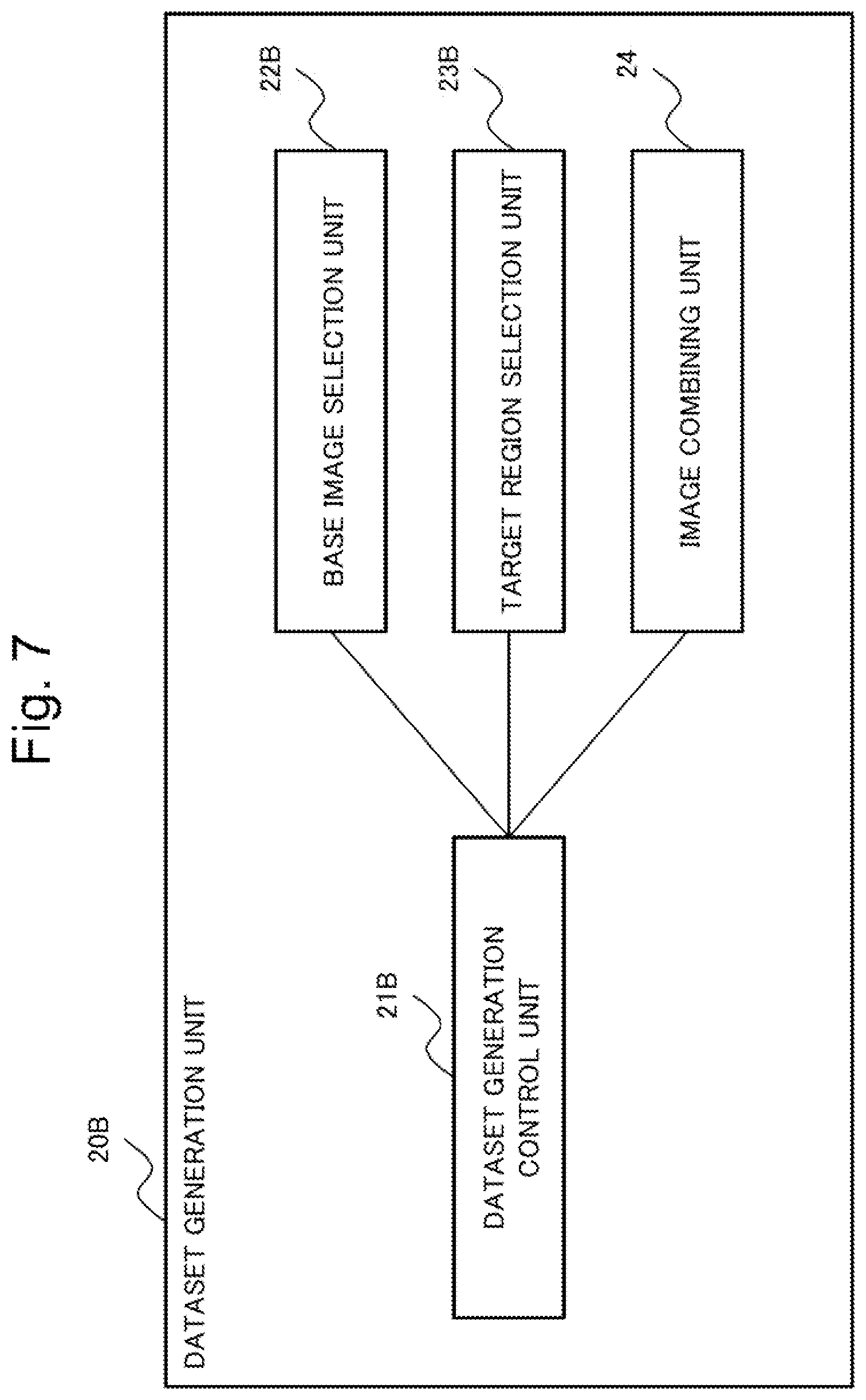 Patent US12602908 Figure 7 – Information processing device, information processing method, and a non-transitory computer readable recording medium including selecting a base image including a target region with an object subject to machine learning and for combination with another target region in another image to include in a dataset for training a machine learning model