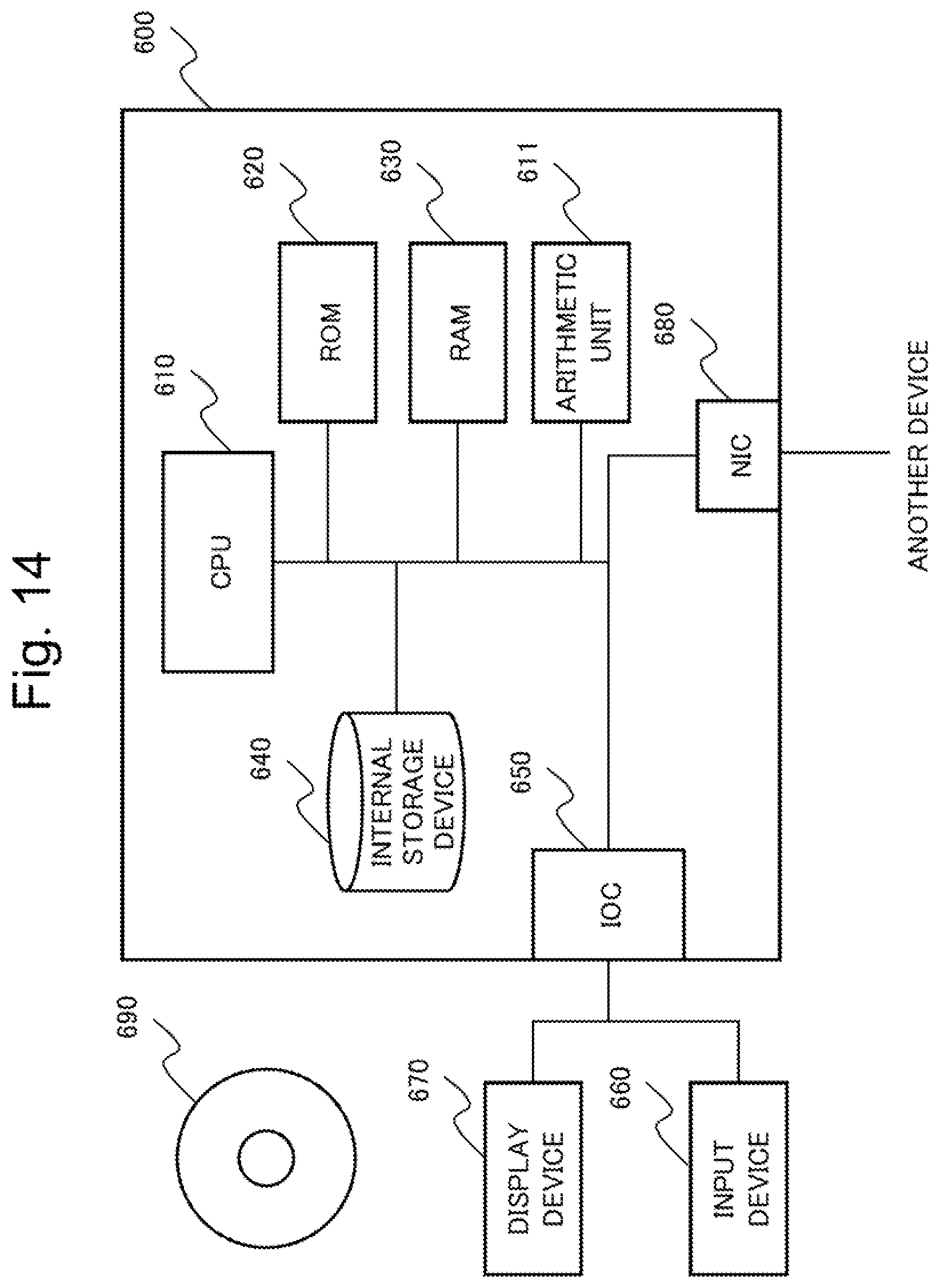 Patent US12602908 Figure 14 – Information processing device, information processing method, and a non-transitory computer readable recording medium including selecting a base image including a target region with an object subject to machine learning and for combination with another target region in another image to include in a dataset for training a machine learning model