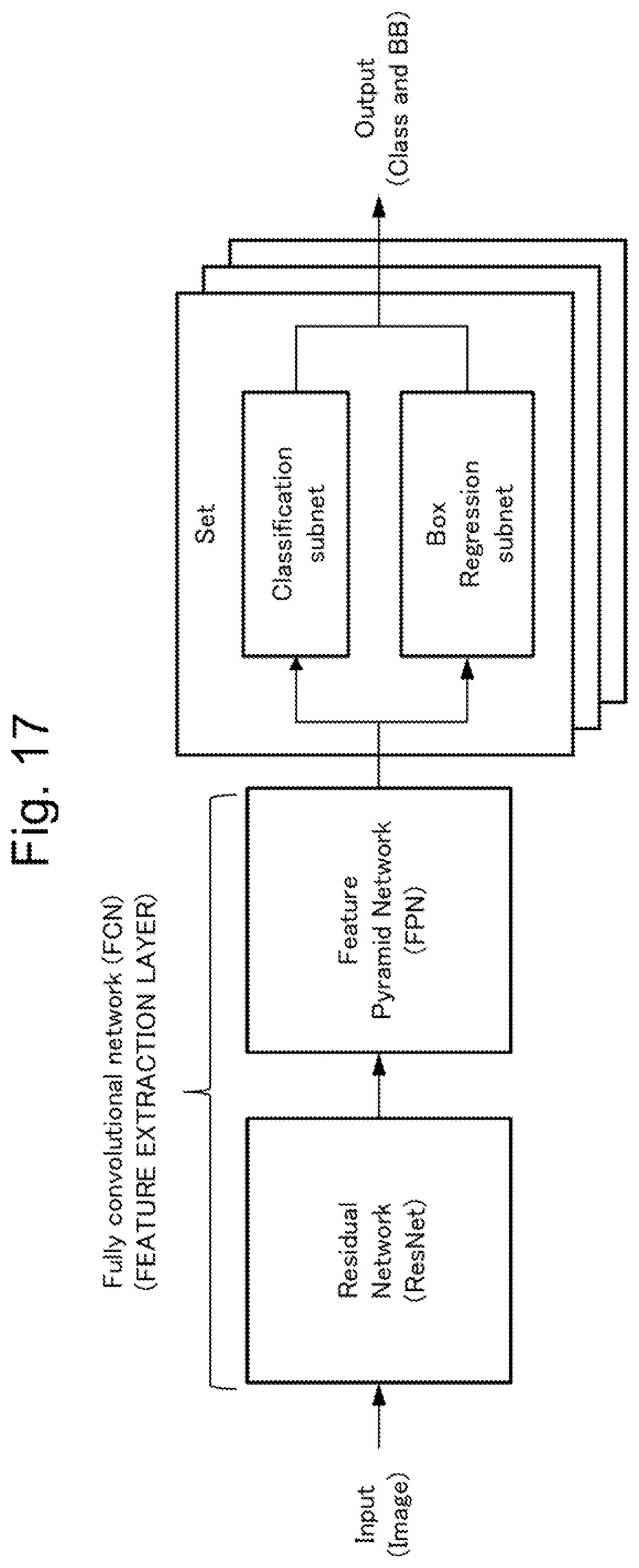 Patent US12602908 Figure 17 – Information processing device, information processing method, and a non-transitory computer readable recording medium including selecting a base image including a target region with an object subject to machine learning and for combination with another target region in another image to include in a dataset for training a machine learning model