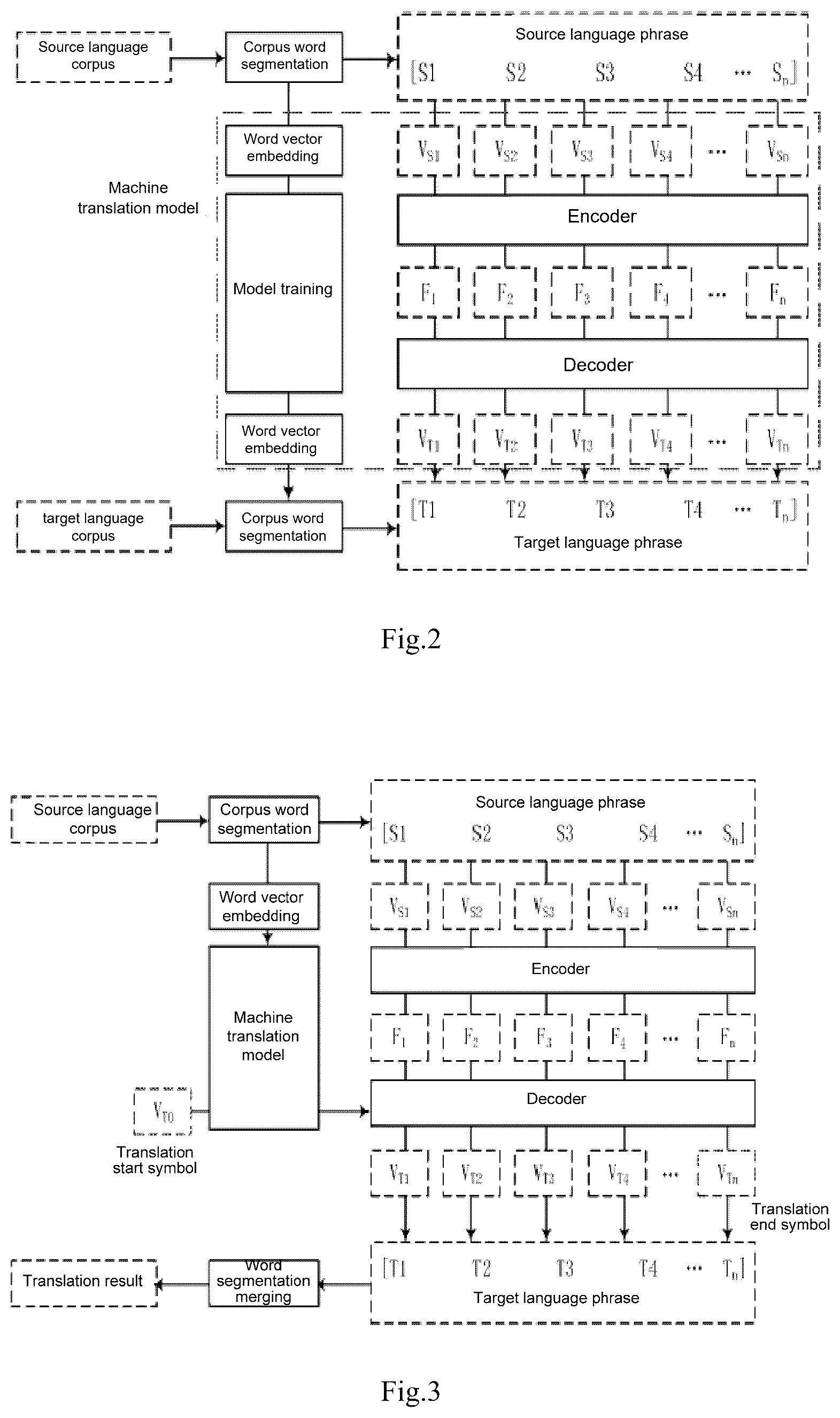 Patent US12602909 Figure 2 – Multi-modal model training method, apparatus and device, and storage medium