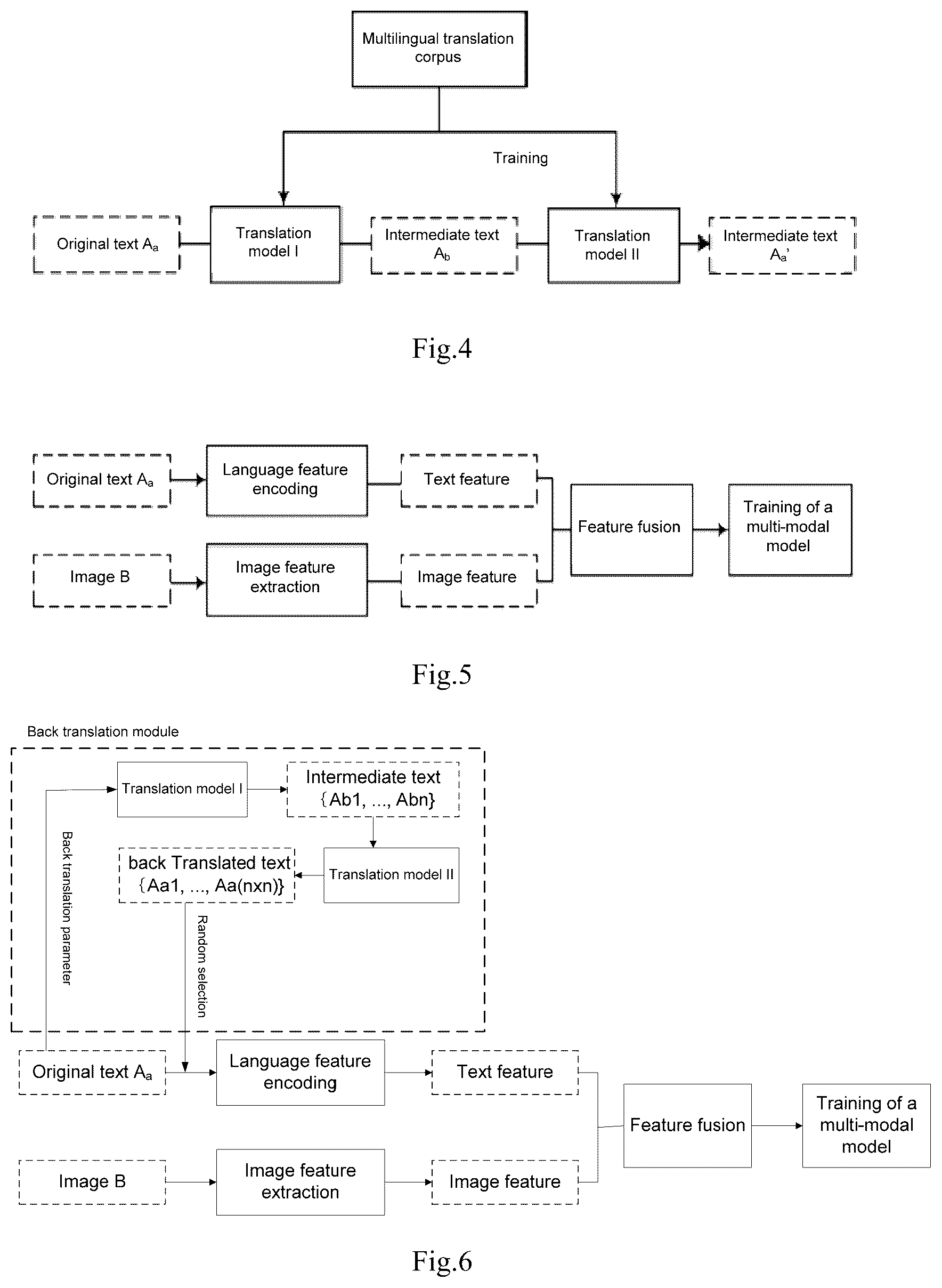 Patent US12602909 Figure 3 – Multi-modal model training method, apparatus and device, and storage medium