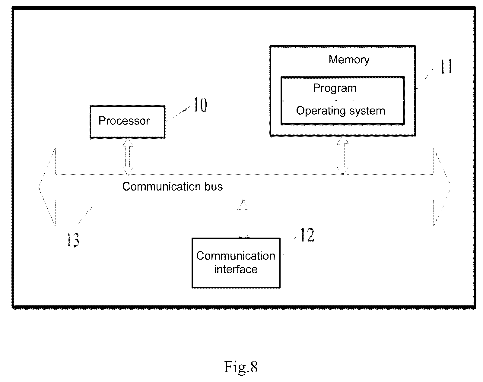 Patent US12602909 Figure 5 – Multi-modal model training method, apparatus and device, and storage medium