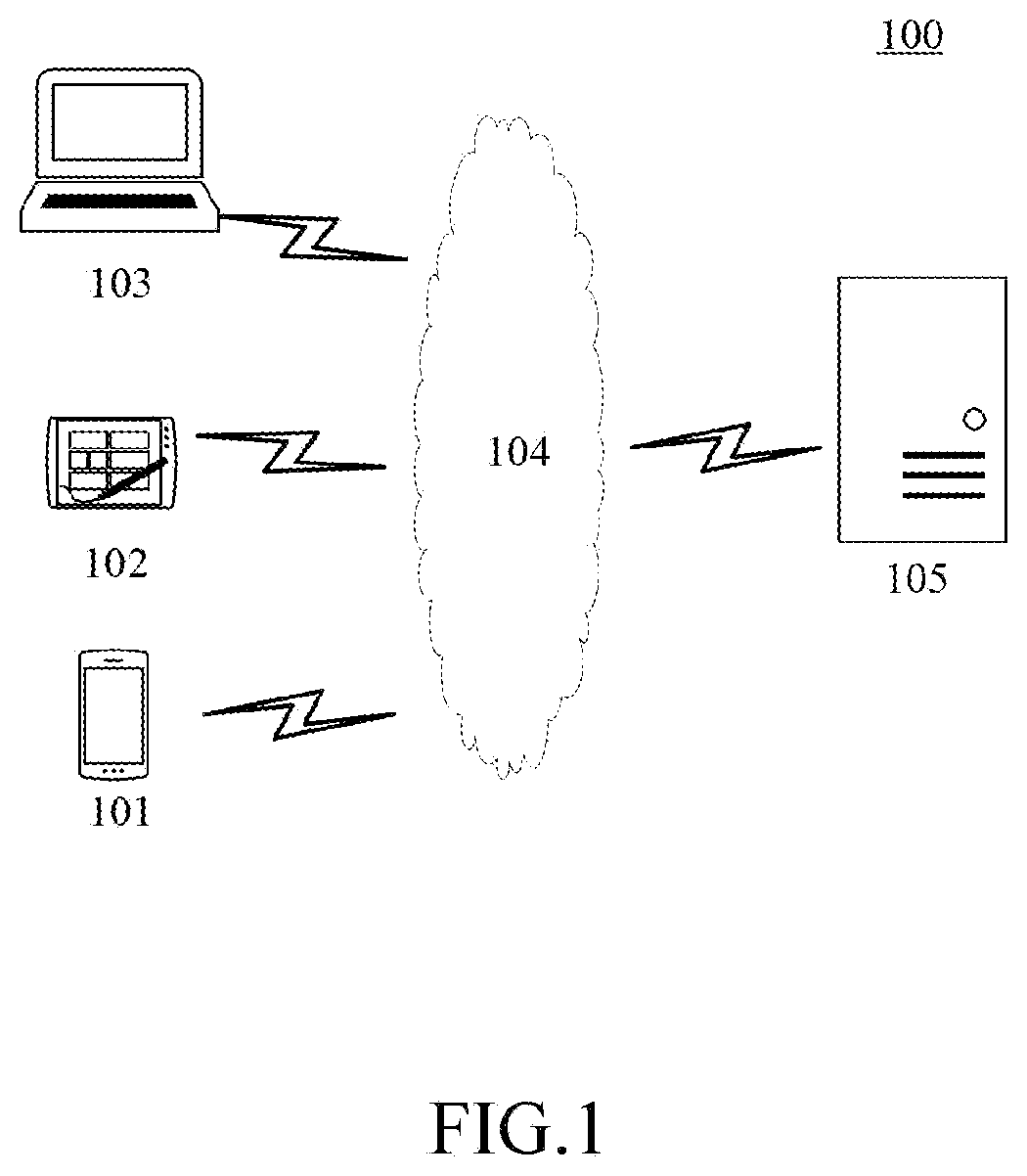 Patent US12602910 Figure 1 – Method for detecting defect and method for training model