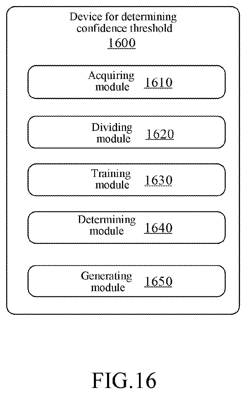 Patent US12602910 Figure 12 – Method for detecting defect and method for training model