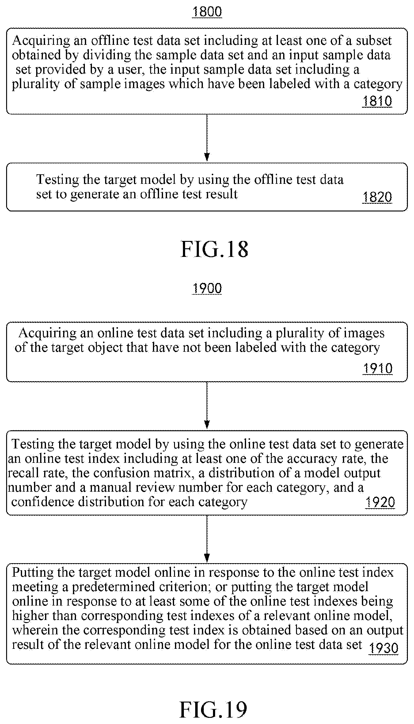 Patent US12602910 Figure 14 – Method for detecting defect and method for training model