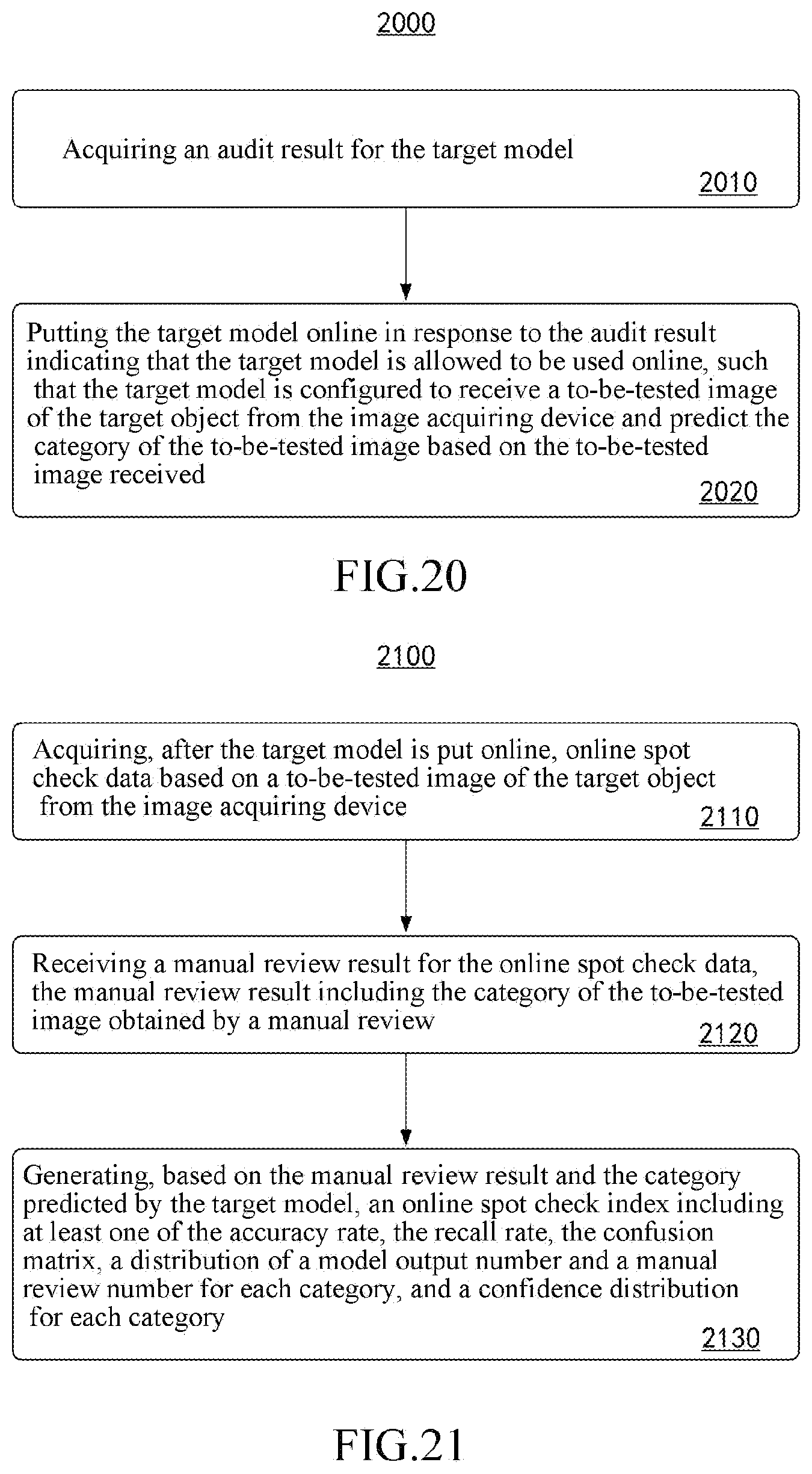 Patent US12602910 Figure 15 – Method for detecting defect and method for training model
