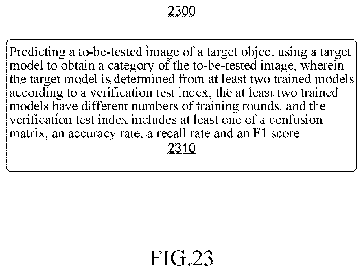 Patent US12602910 Figure 17 – Method for detecting defect and method for training model