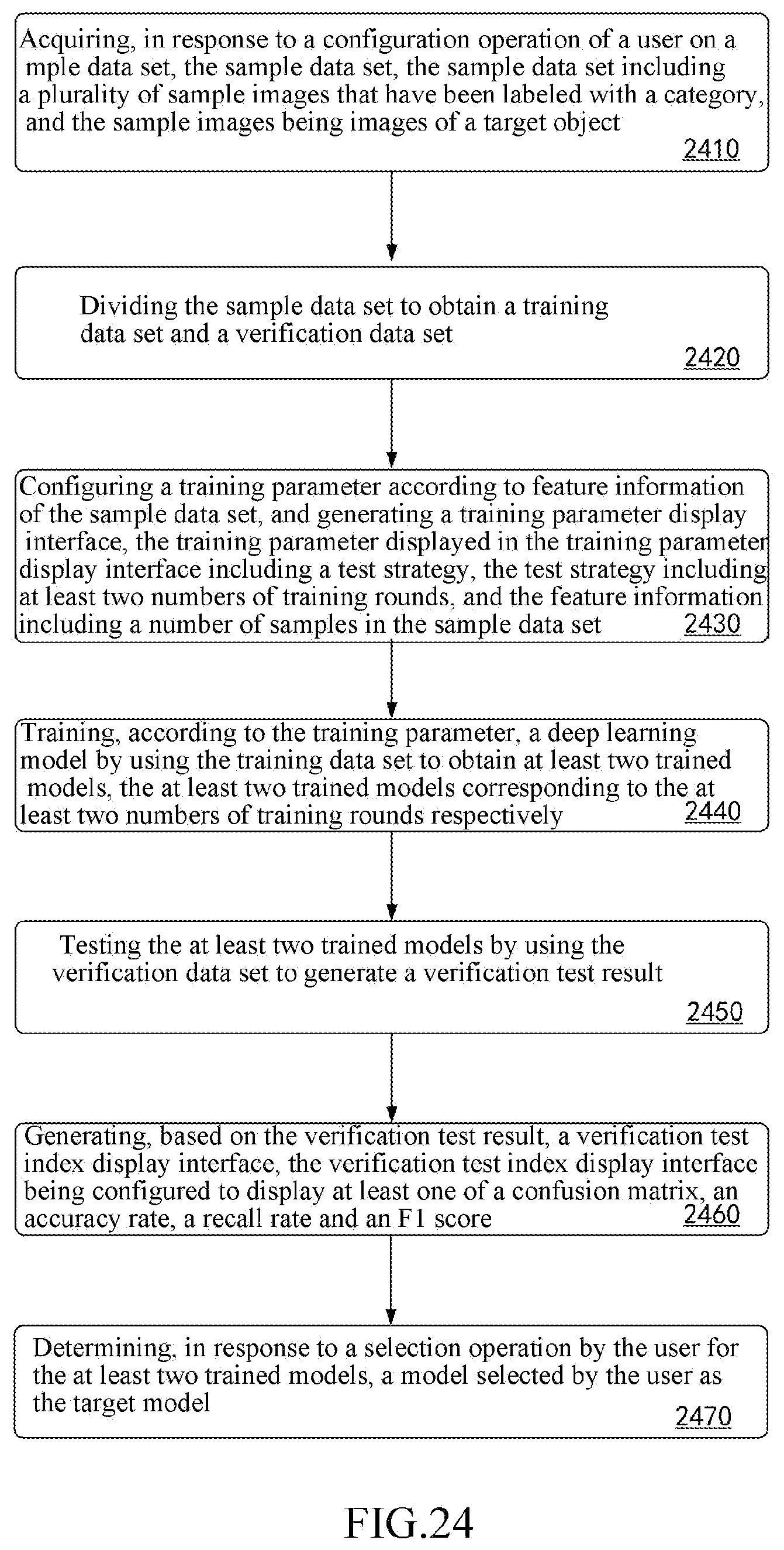 Patent US12602910 Figure 18 – Method for detecting defect and method for training model