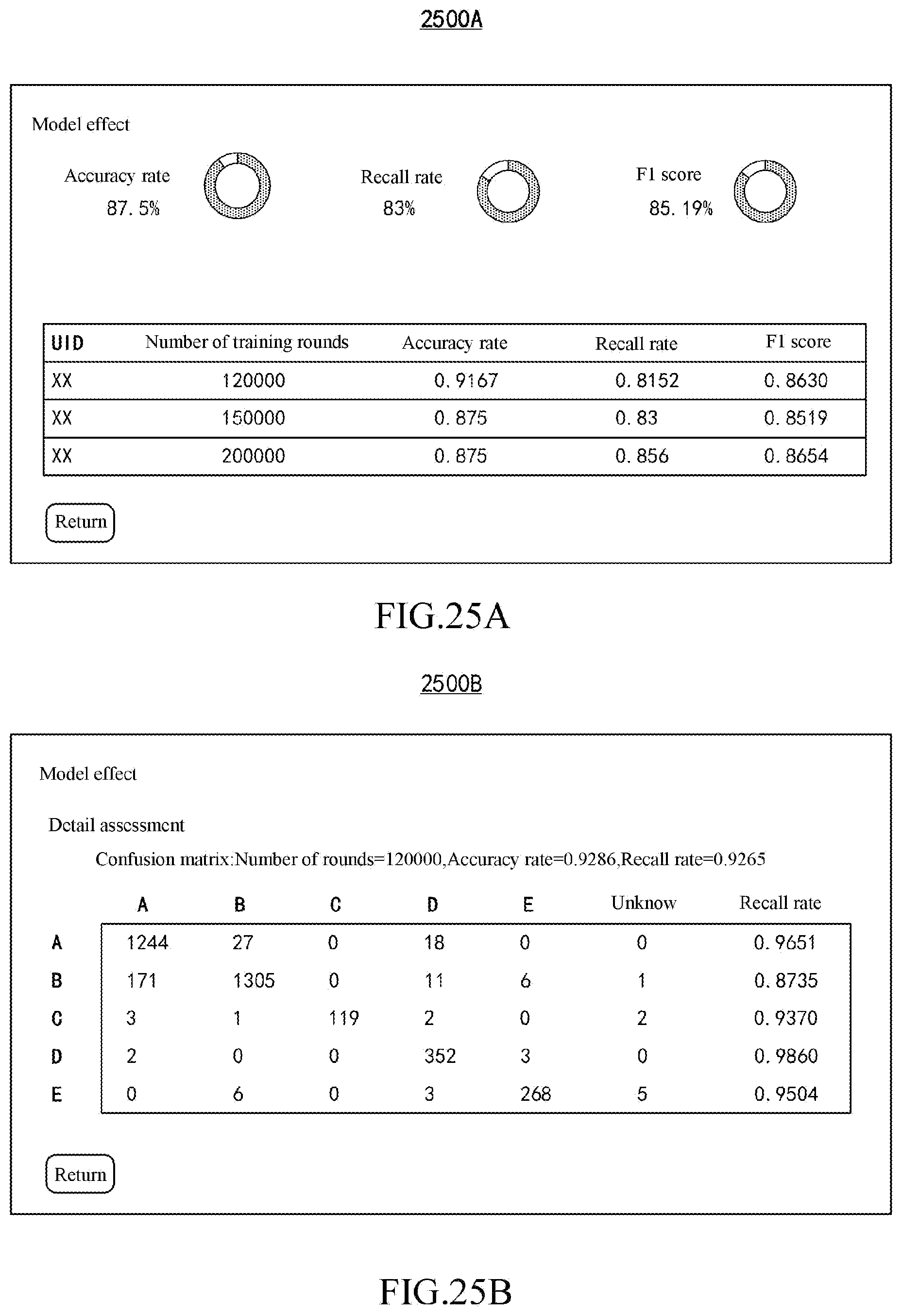 Patent US12602910 Figure 19 – Method for detecting defect and method for training model