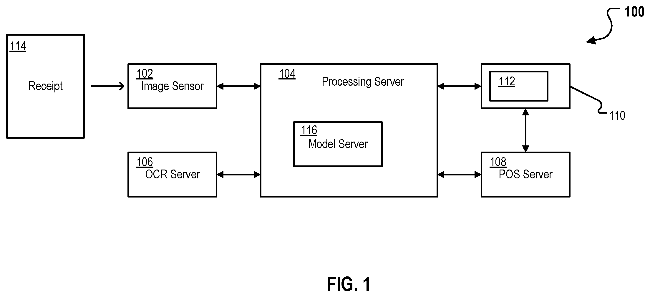 Patent US12602911 Figure 1 – Systems and methods for handwriting recognition using optical character recognition
