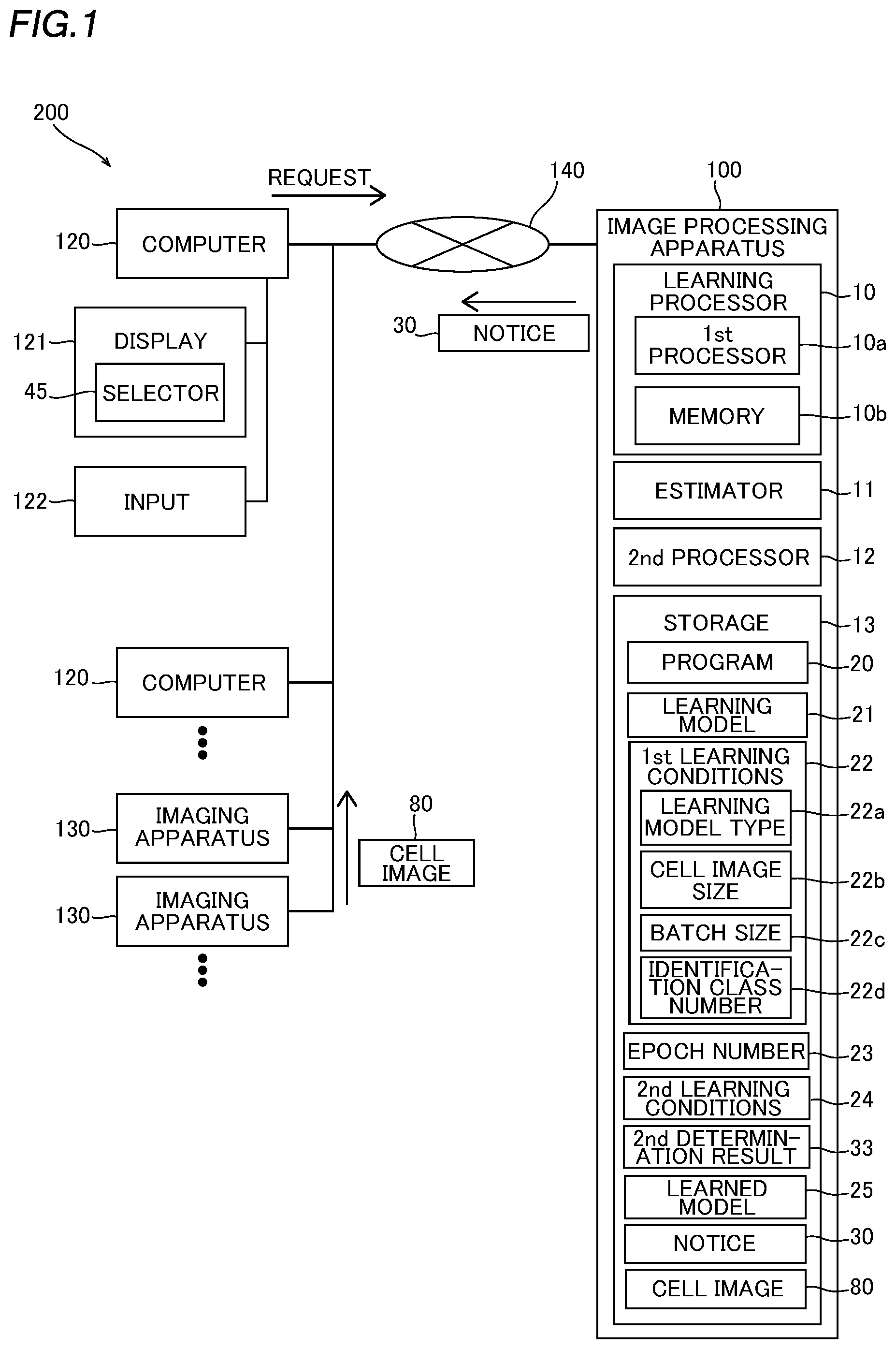 Patent US12602912 Figure 1 – Memory capacity determination system in learning of cell images and memory capacity determination method in learning of cell images