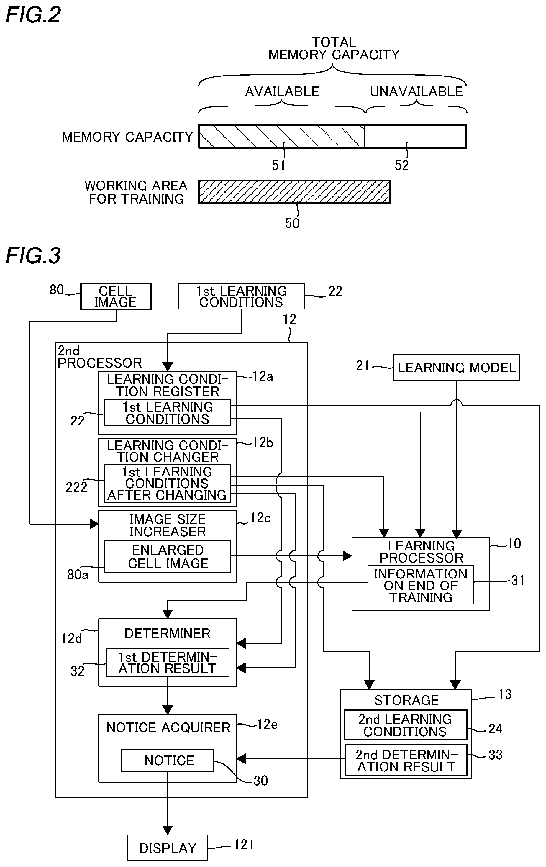 Patent US12602912 Figure 2 – Memory capacity determination system in learning of cell images and memory capacity determination method in learning of cell images