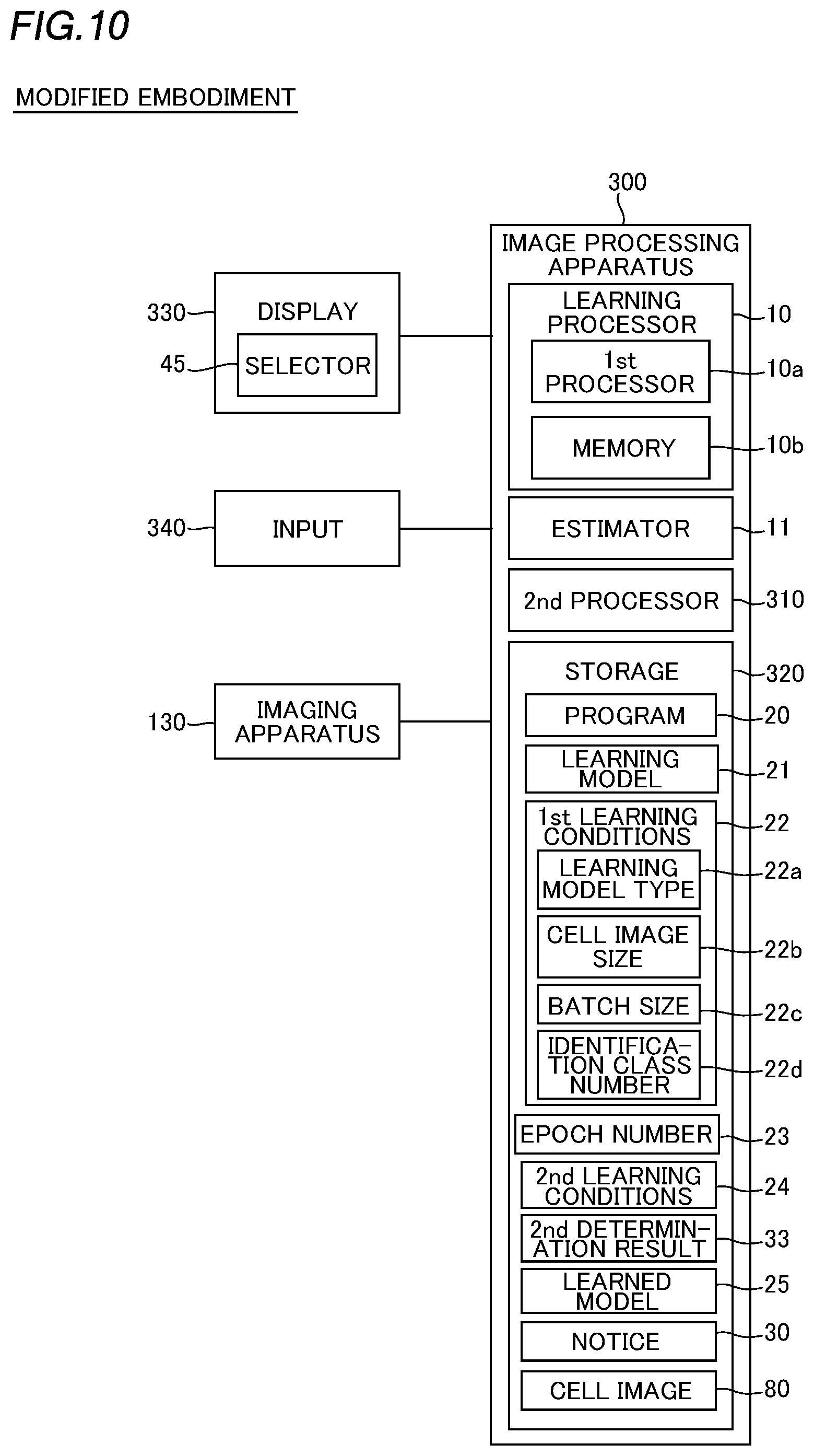 Patent US12602912 Figure 7 – Memory capacity determination system in learning of cell images and memory capacity determination method in learning of cell images