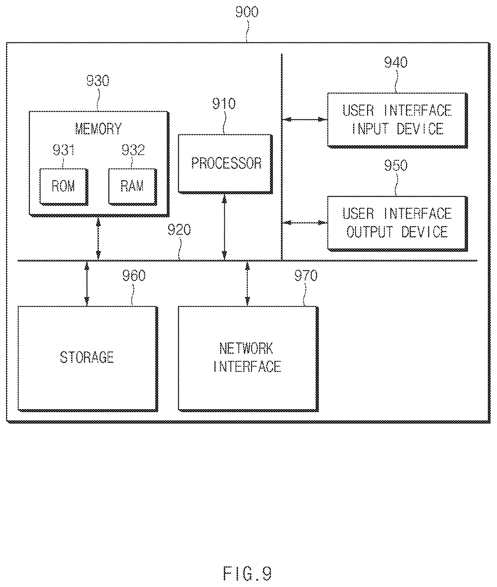 Patent US12602913 Figure 9 – Apparatus for identyfing object priority for autonomous driving control of vehicle