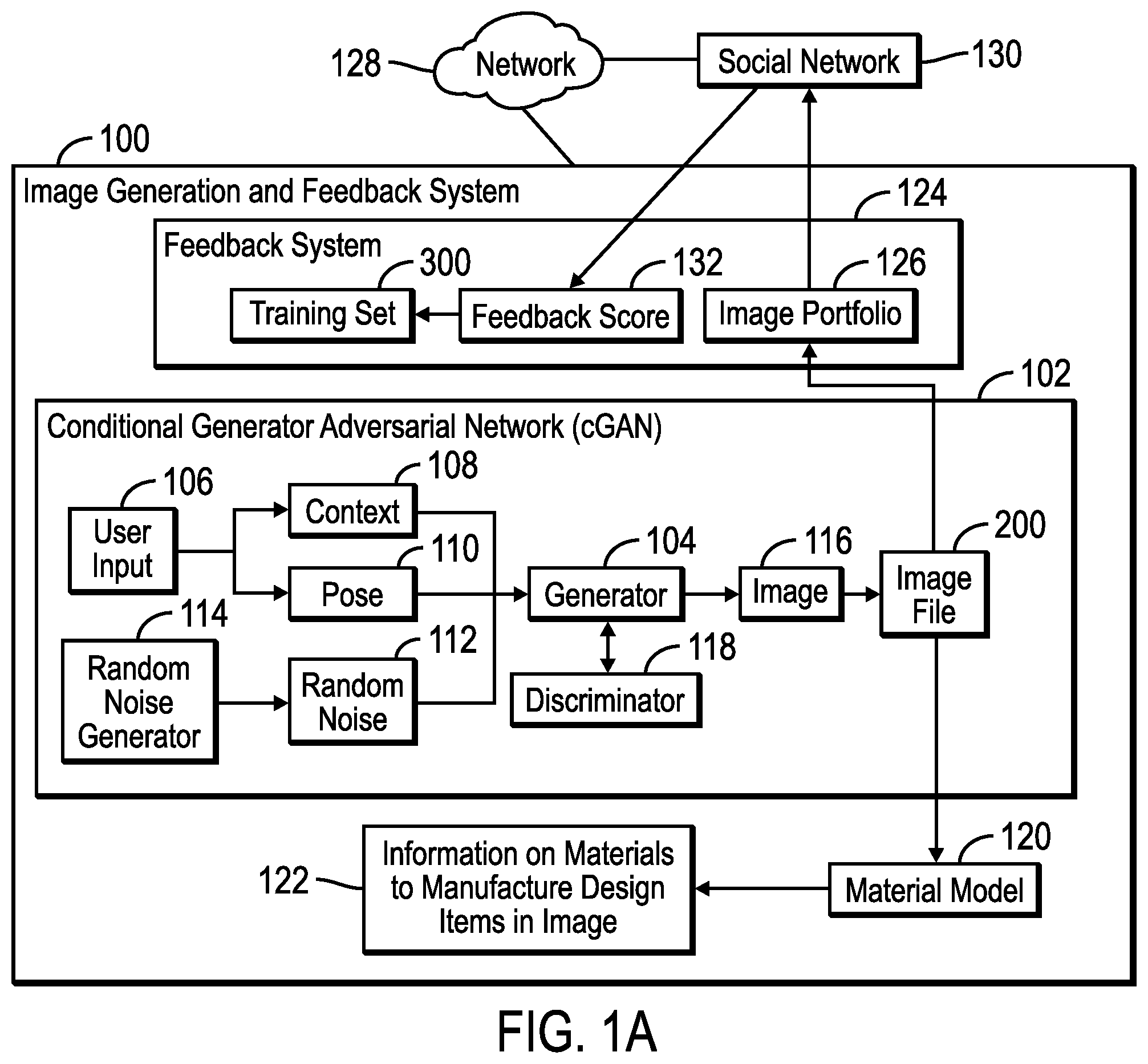 Patent US12602914 — Providing user guidance to use and train a generative adversarial network — Figure 1