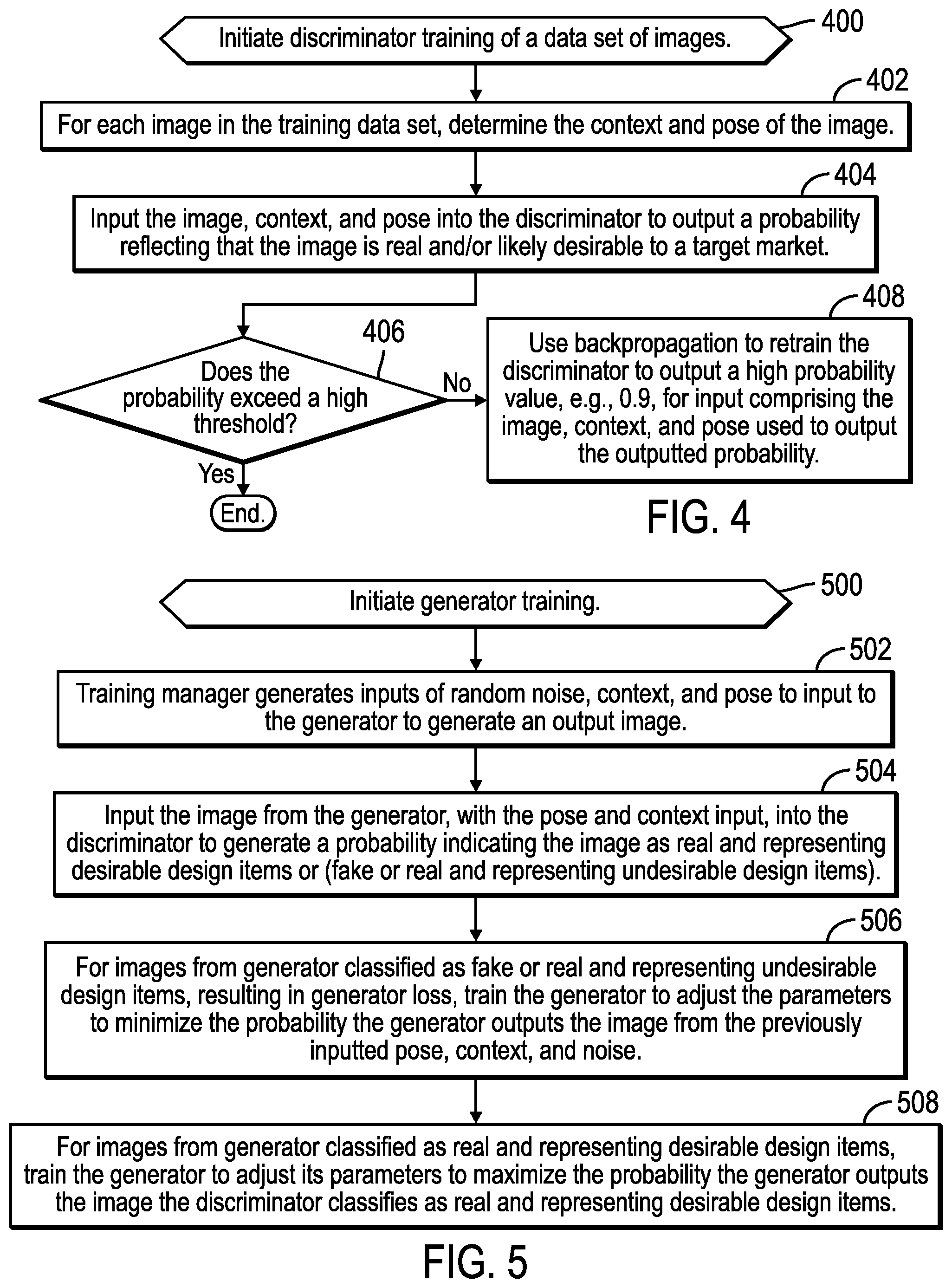 Patent US12602914 Figure 4 – Providing user guidance to use and train a generative adversarial network
