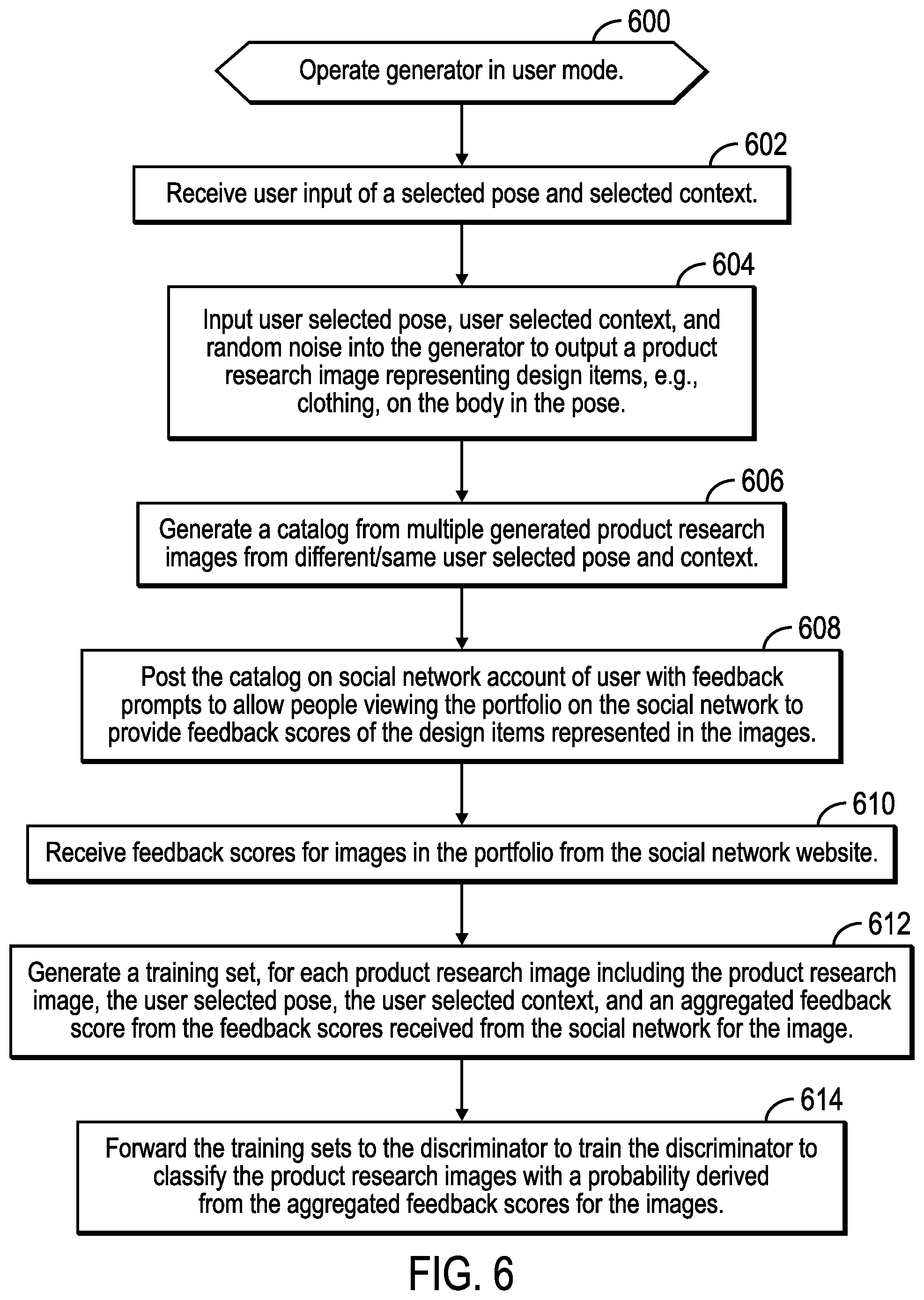 Patent US12602914 Figure 5 – Providing user guidance to use and train a generative adversarial network