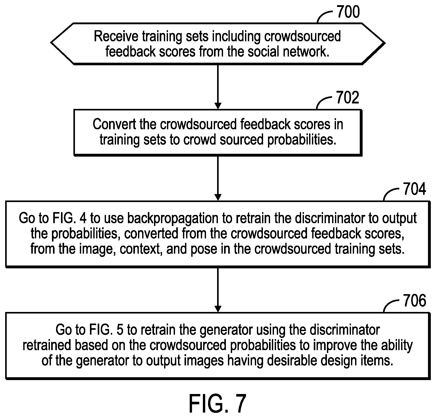 Patent US12602914 Figure 6 – Providing user guidance to use and train a generative adversarial network