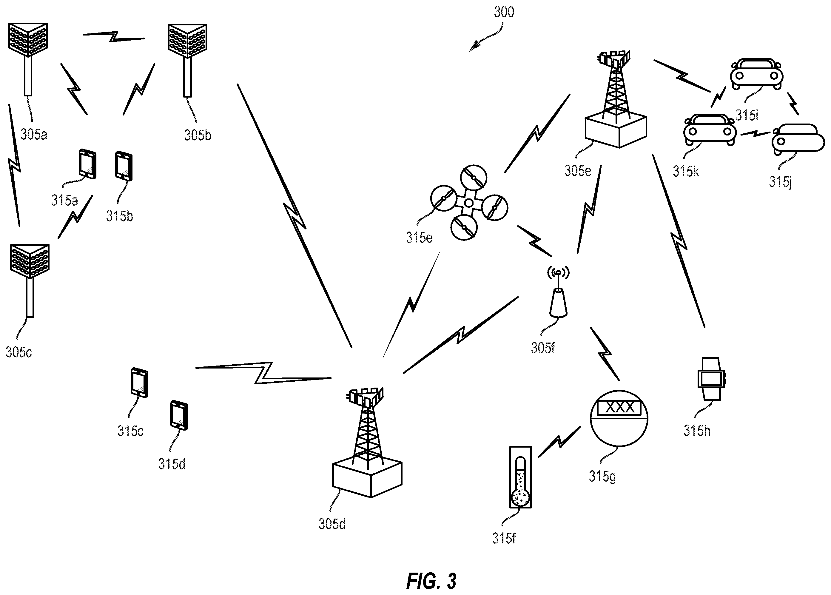Patent US12602915 Figure 3 – Feature fusion for near field and far field images for vehicle applications