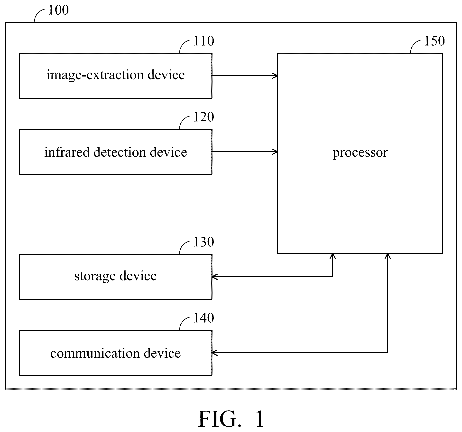 Patent US12602917 — Object detection device and method — Figure 1