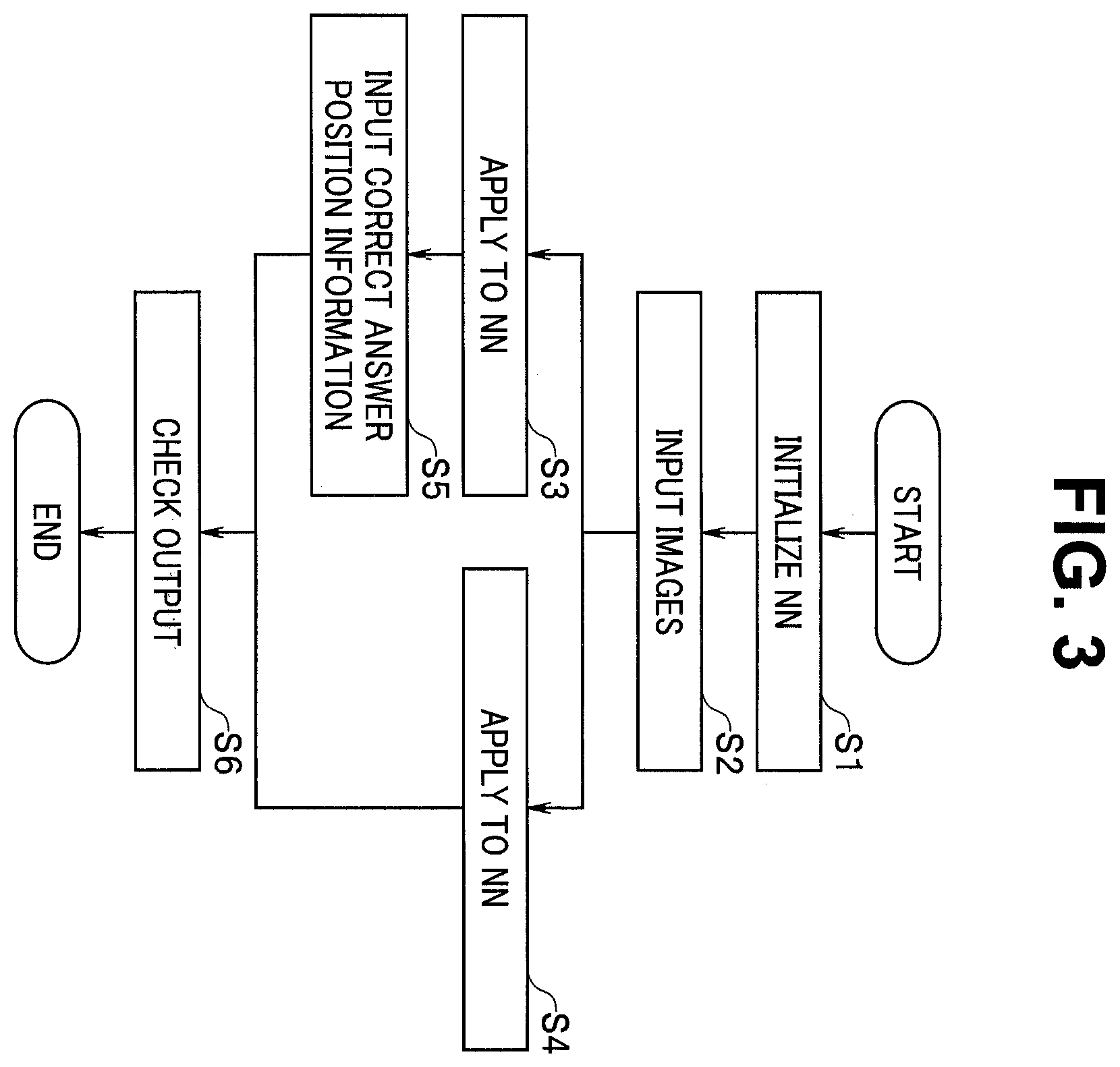 Patent US12602918 Figure 3 – Learning data generating apparatus, learning data generating method, and non-transitory recording medium having learning data generating program recorded thereon