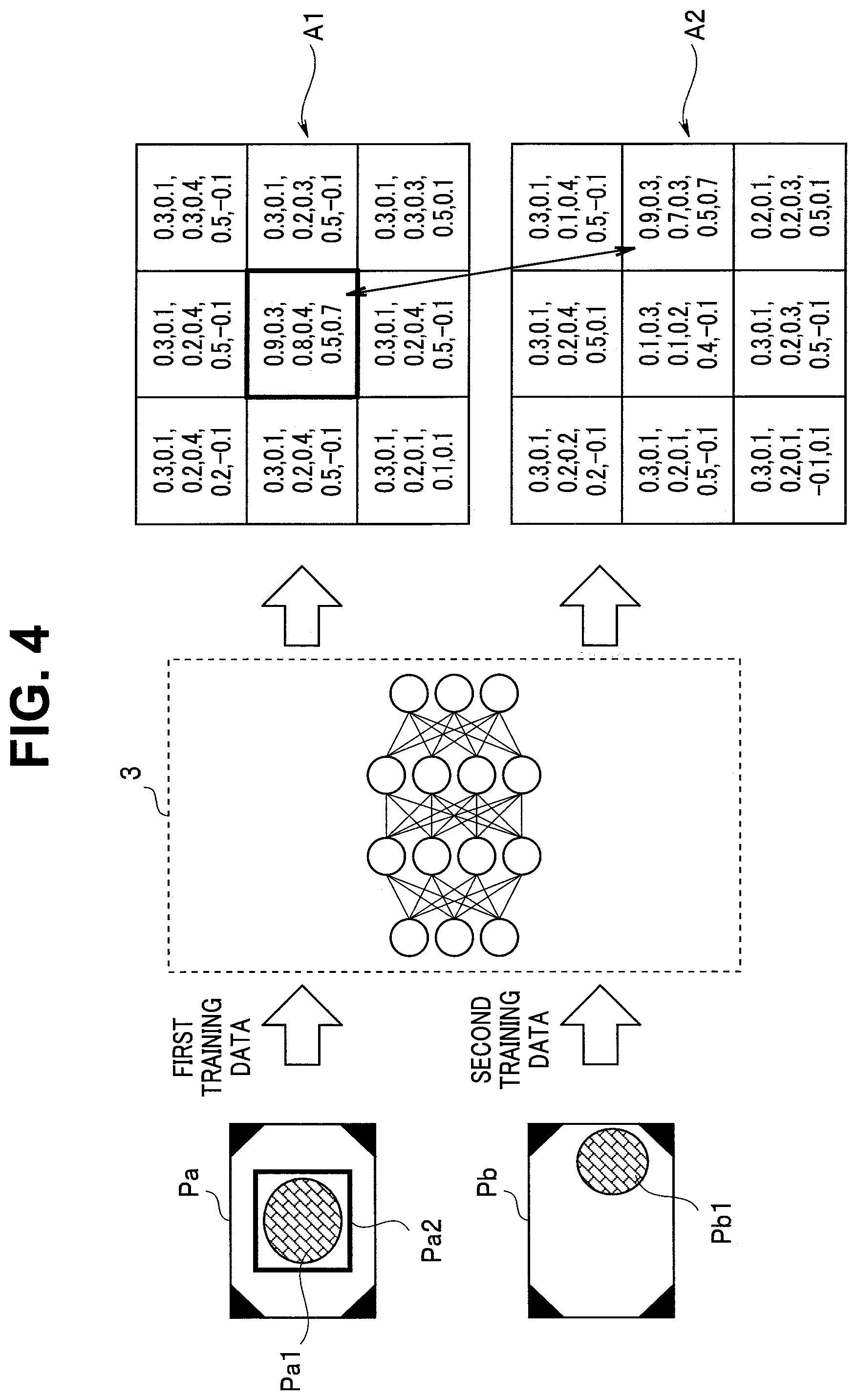 Patent US12602918 Figure 4 – Learning data generating apparatus, learning data generating method, and non-transitory recording medium having learning data generating program recorded thereon