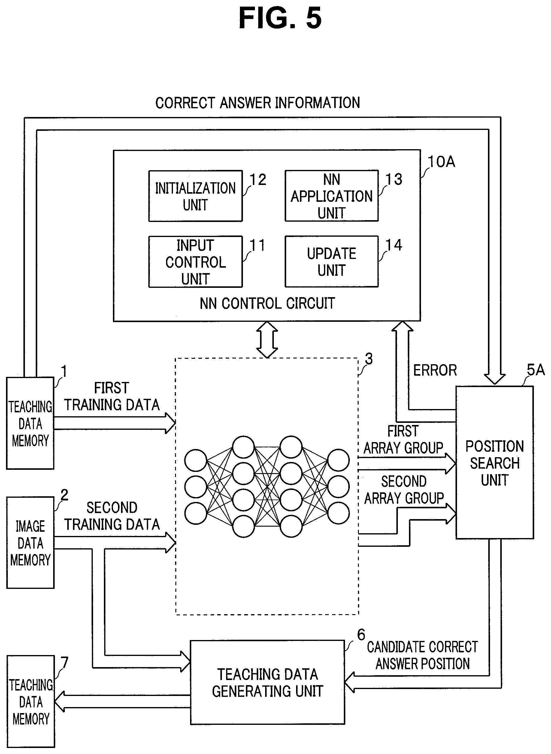 Patent US12602918 Figure 5 – Learning data generating apparatus, learning data generating method, and non-transitory recording medium having learning data generating program recorded thereon