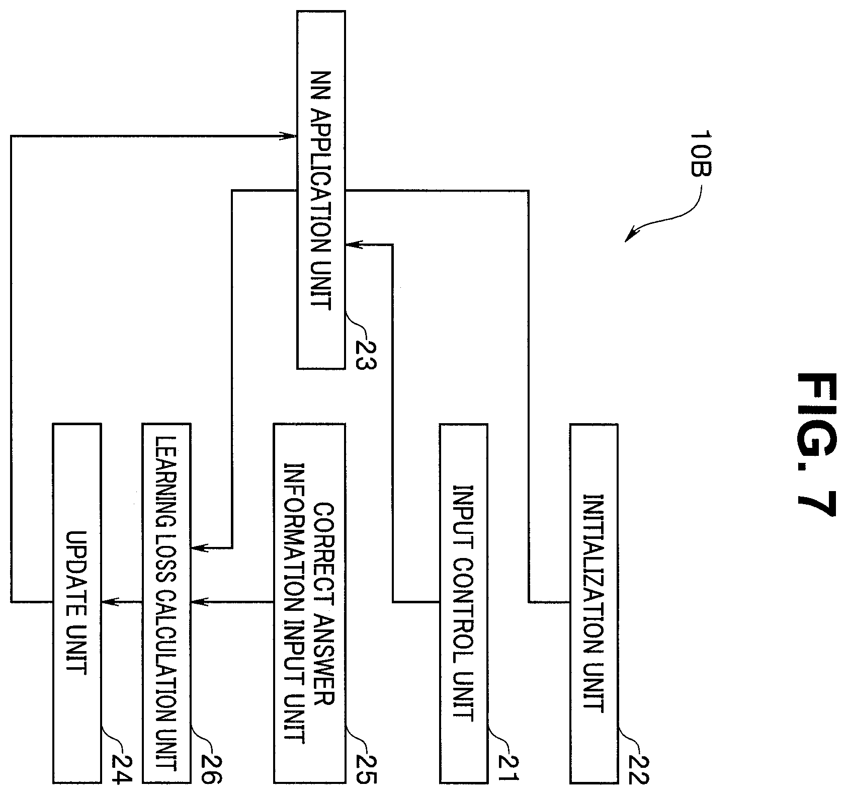 Patent US12602918 Figure 7 – Learning data generating apparatus, learning data generating method, and non-transitory recording medium having learning data generating program recorded thereon