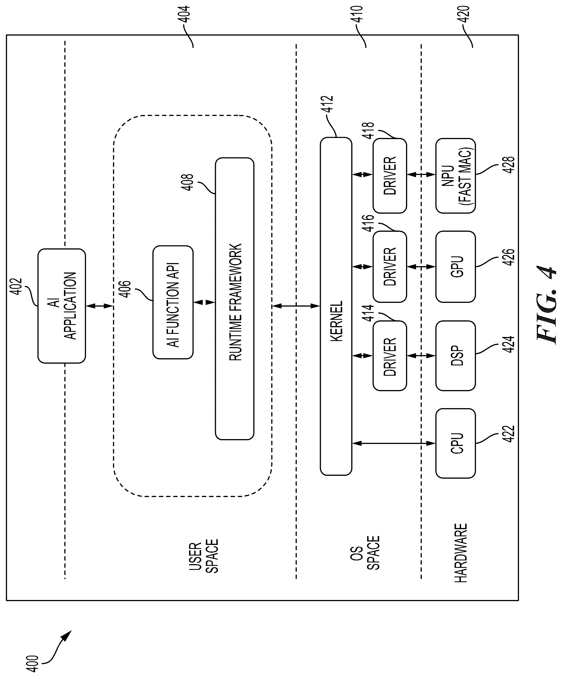 Patent US12602919 Figure 5 – Generative data augmentation with task loss guided fine-tuning
