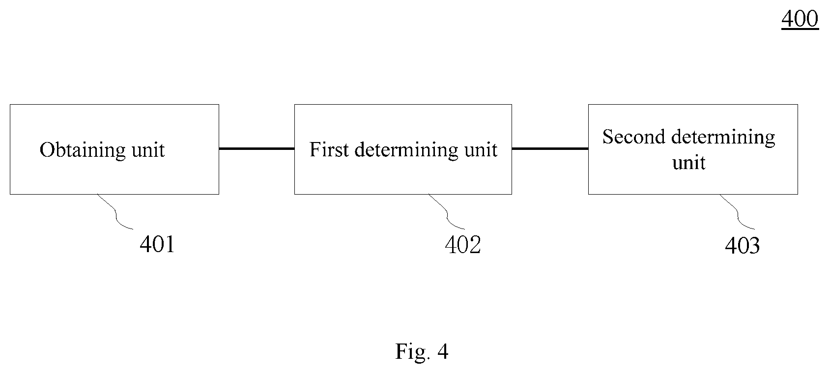 Patent US12602920 Figure 4 – Image recognition method and apparatus, electronic device, and computer-readable medium