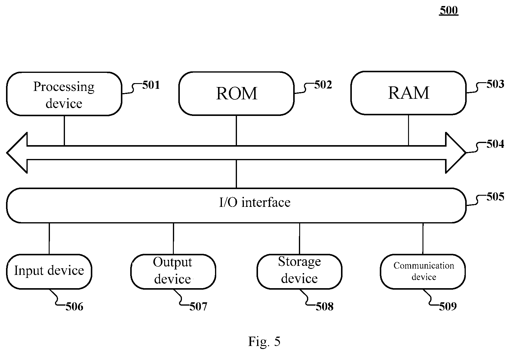 Patent US12602920 Figure 5 – Image recognition method and apparatus, electronic device, and computer-readable medium
