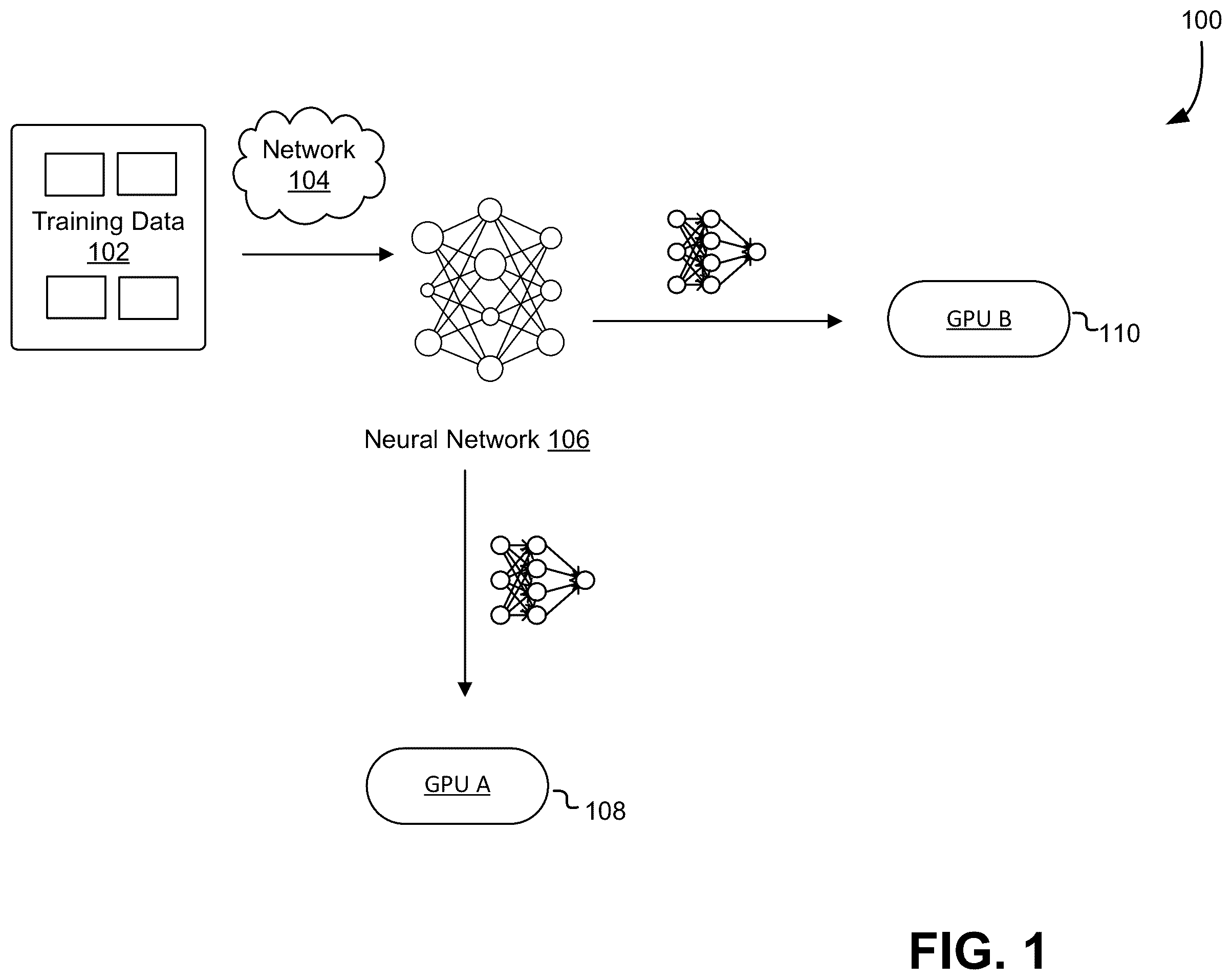 Patent US12602921 Figure 1 – Techniques for modifying and training a neural network