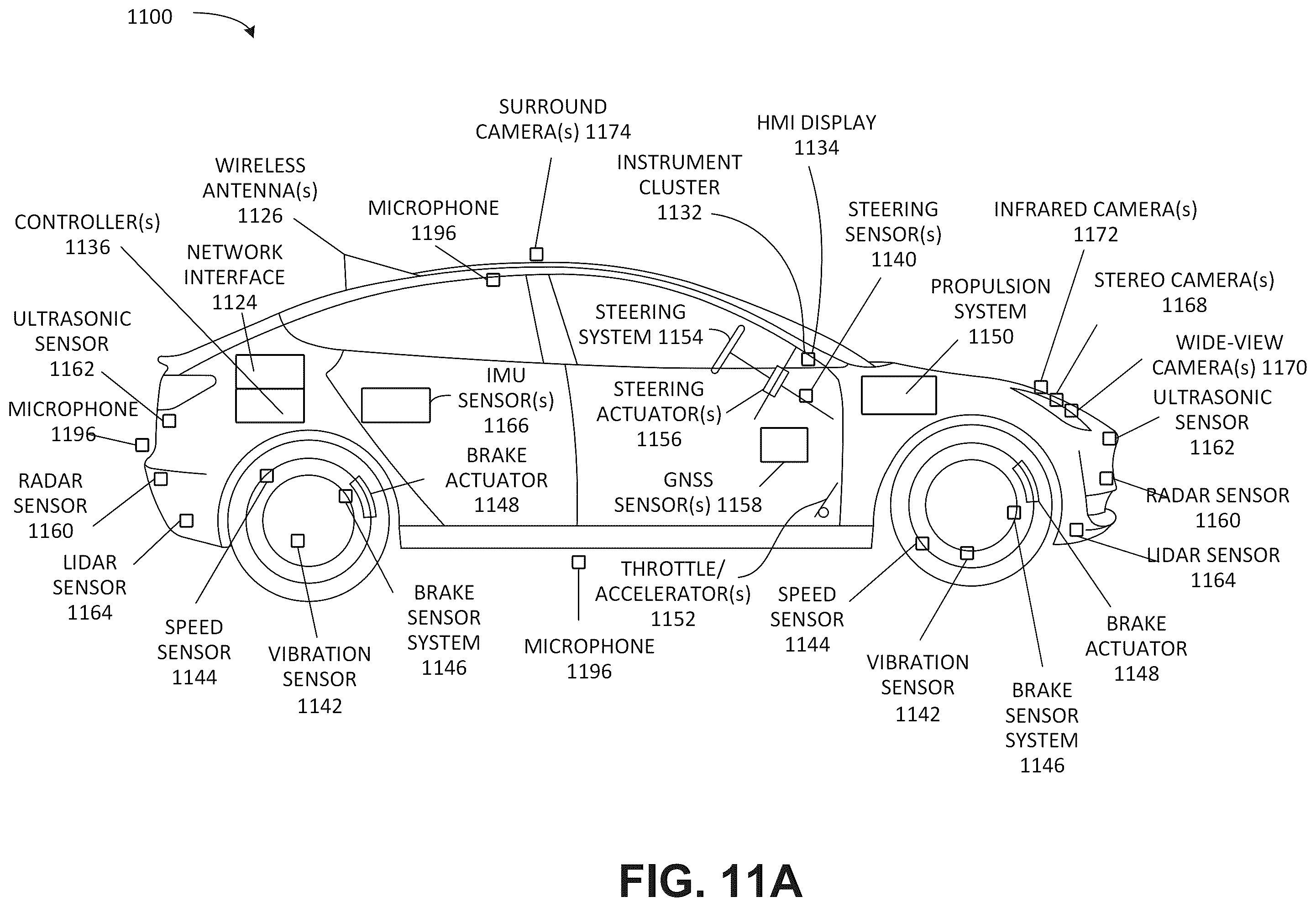 Patent US12602921 Figure 11 – Techniques for modifying and training a neural network