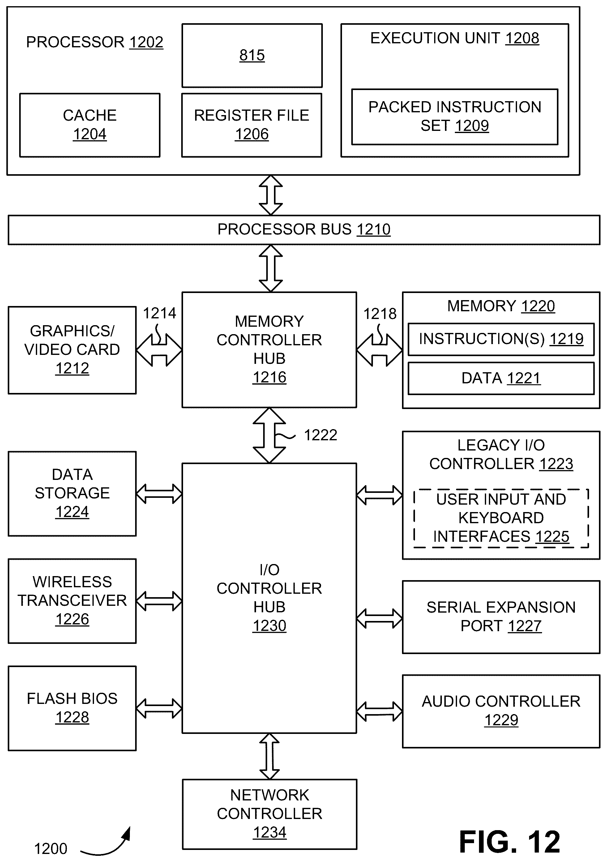 Patent US12602921 Figure 15 – Techniques for modifying and training a neural network