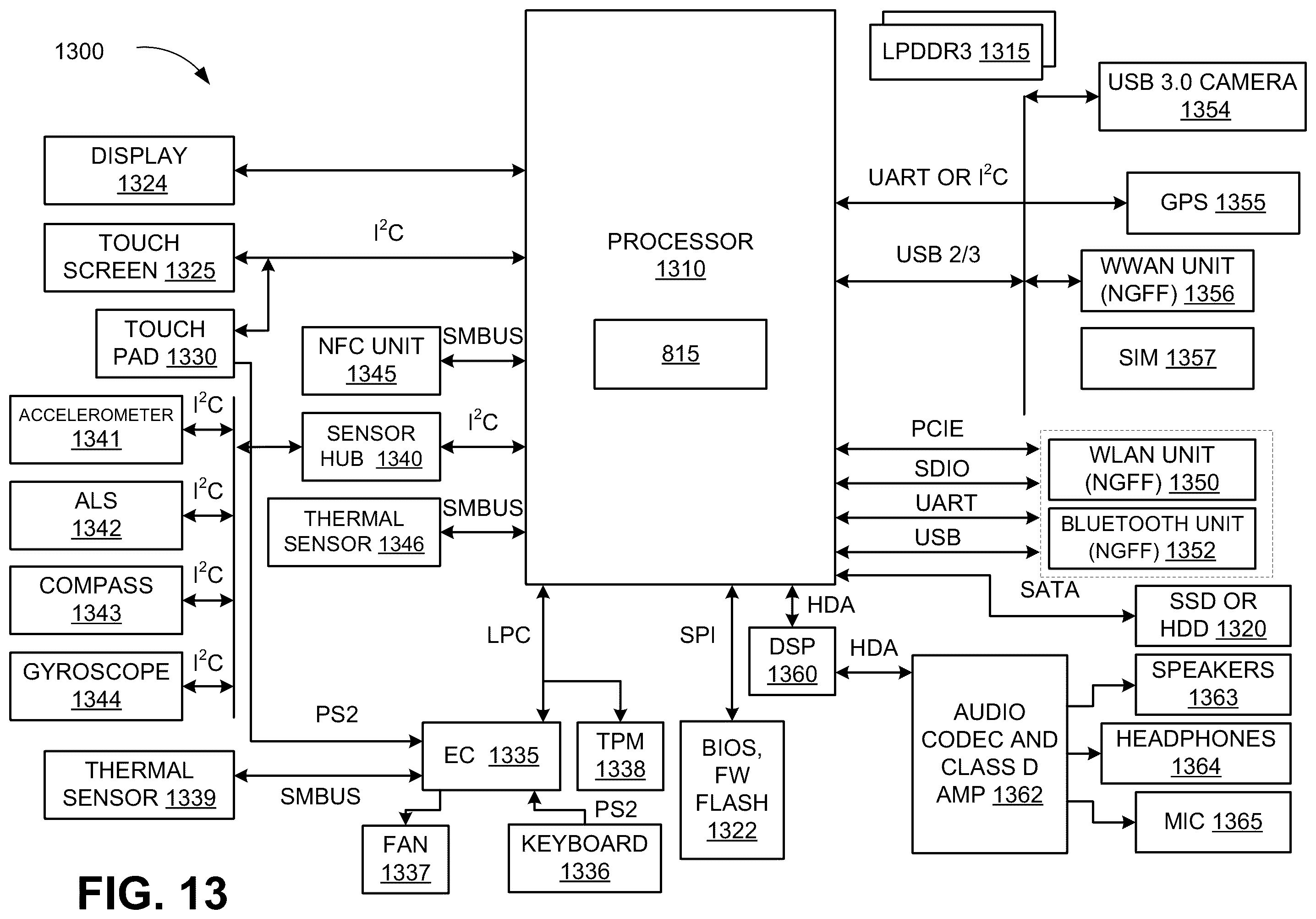 Patent US12602921 Figure 16 – Techniques for modifying and training a neural network