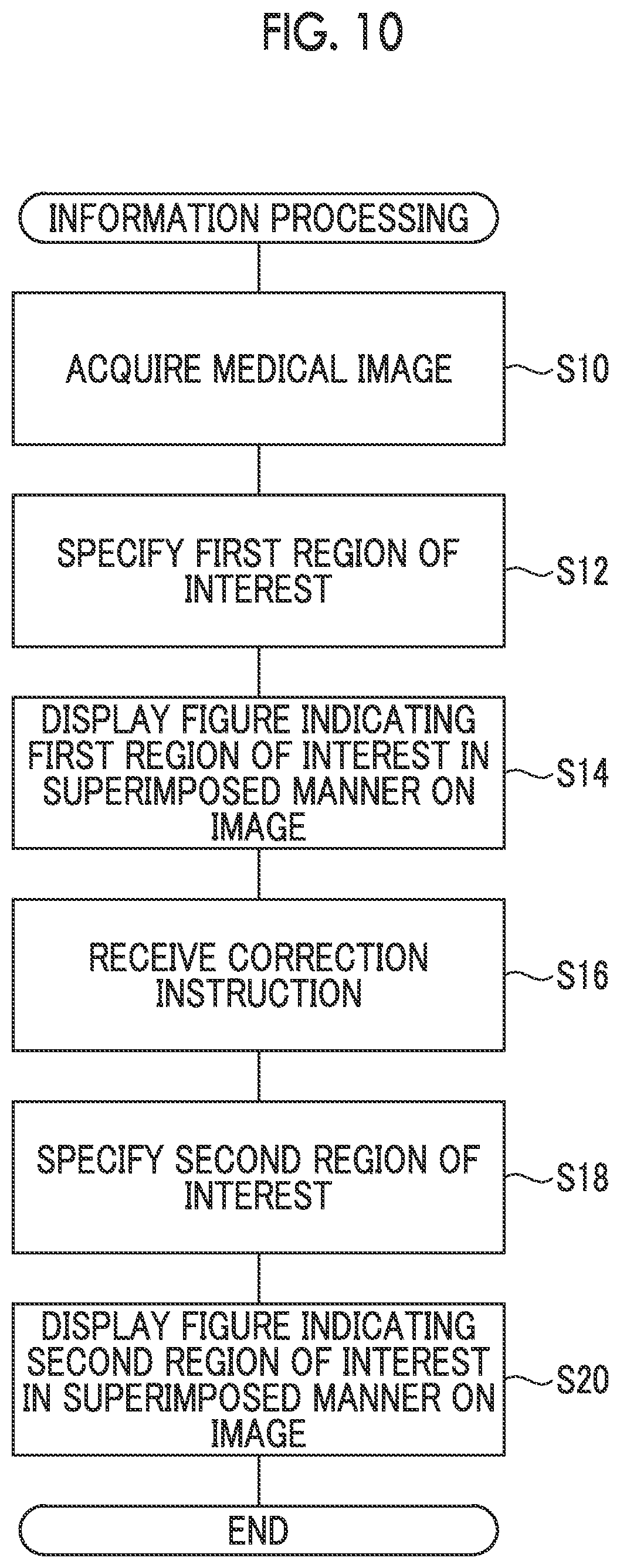 Patent US12602922 Figure 8 – Information processing apparatus, information processing method, and information processing program for supporting interpretation of images