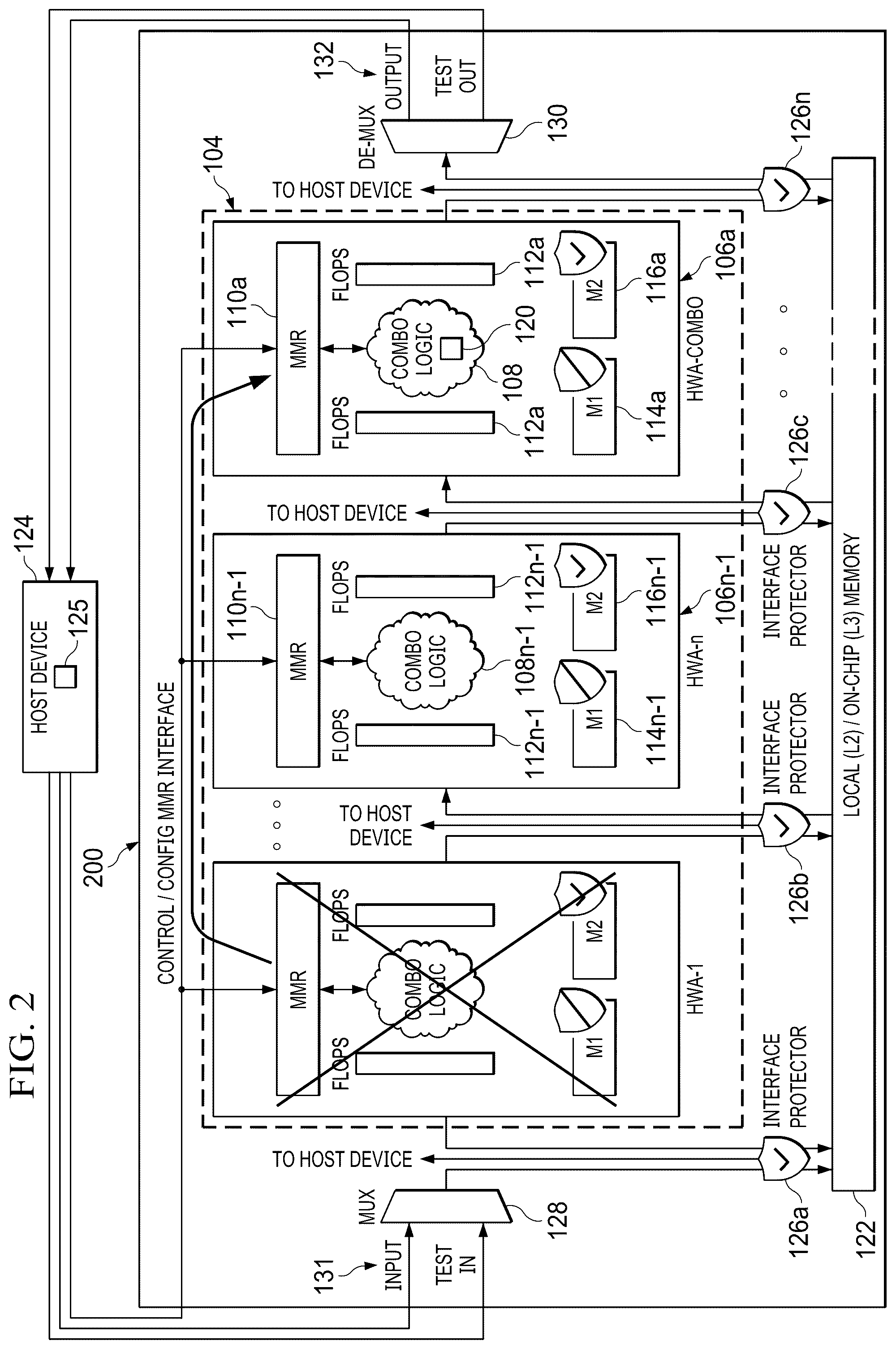 Patent US12602923 Figure 2 – Methods and apparatus to provide an efficient safety mechanism for signal processing hardware