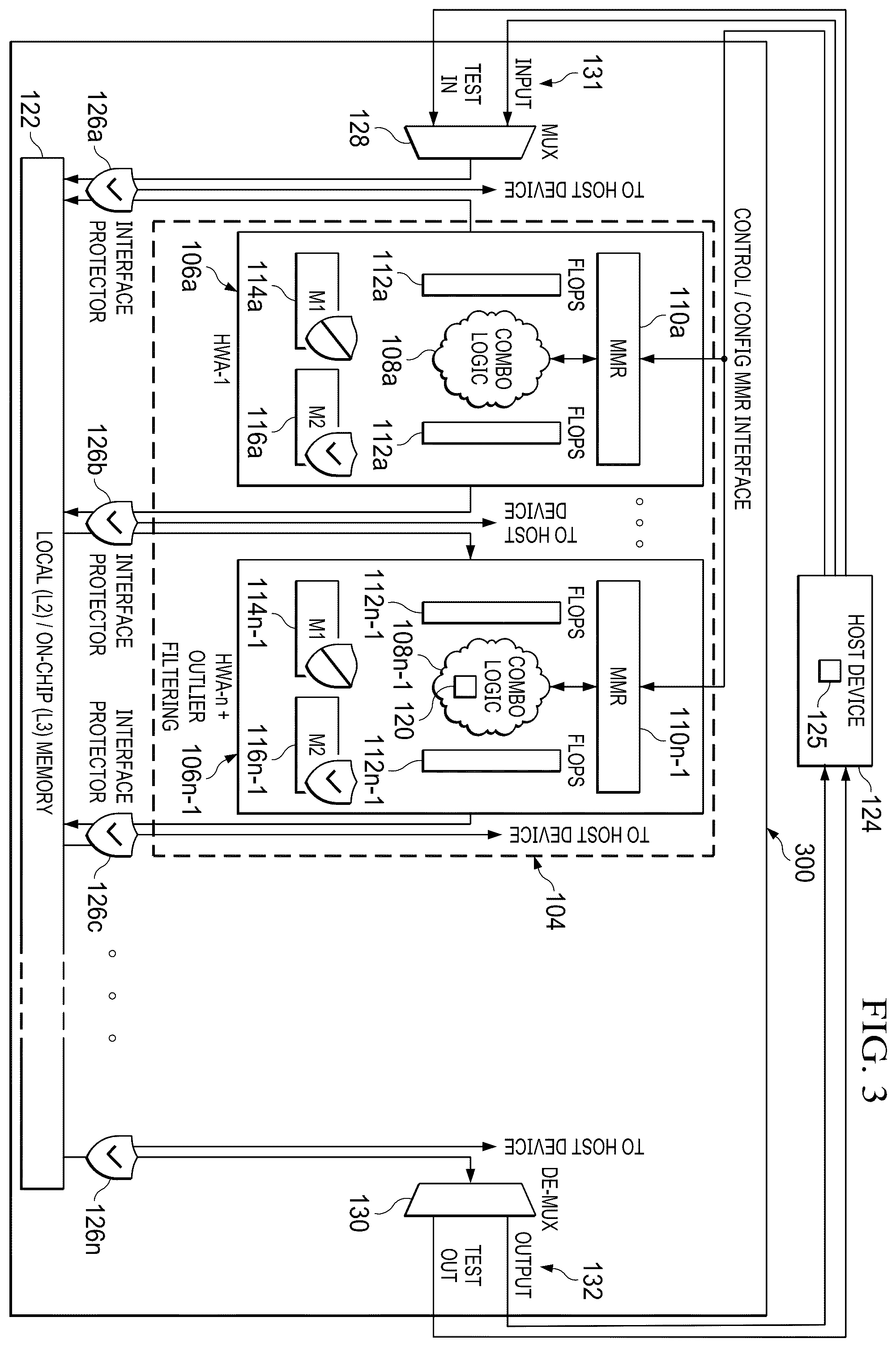Patent US12602923 Figure 3 – Methods and apparatus to provide an efficient safety mechanism for signal processing hardware