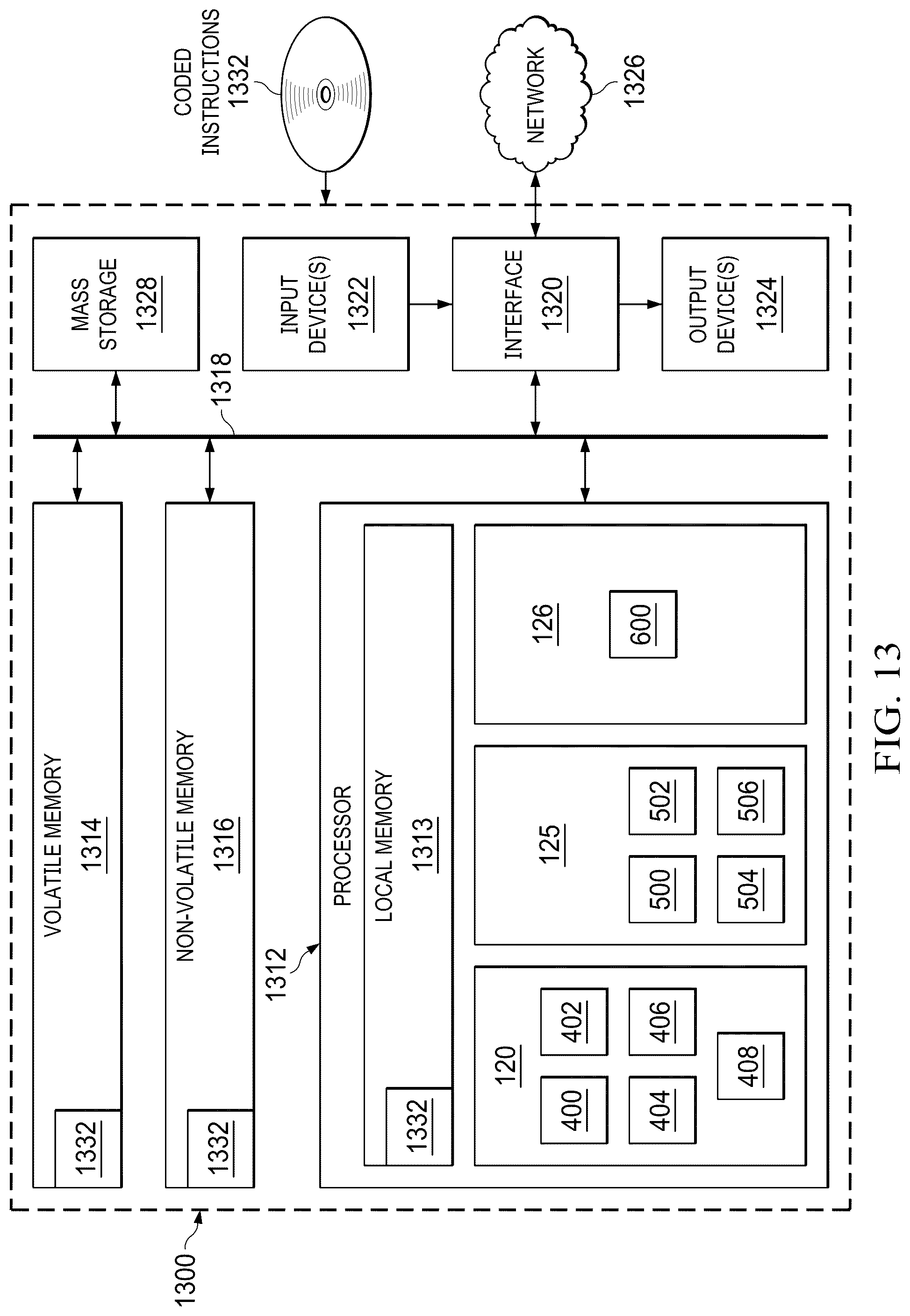 Patent US12602923 Figure 10 – Methods and apparatus to provide an efficient safety mechanism for signal processing hardware