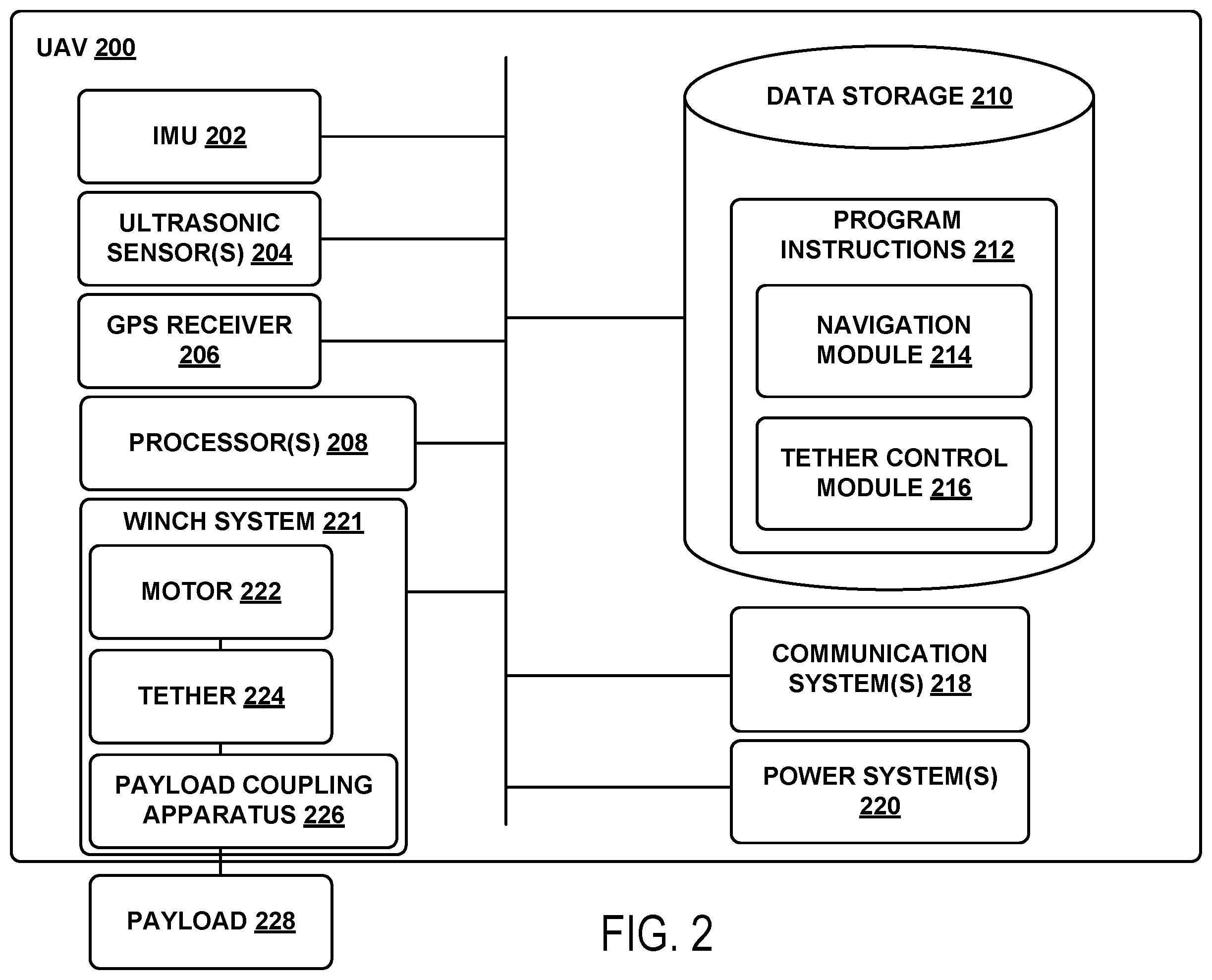 Patent US12602924 Figure 5 – Method for semantic localization of an unmanned aerial vehicle