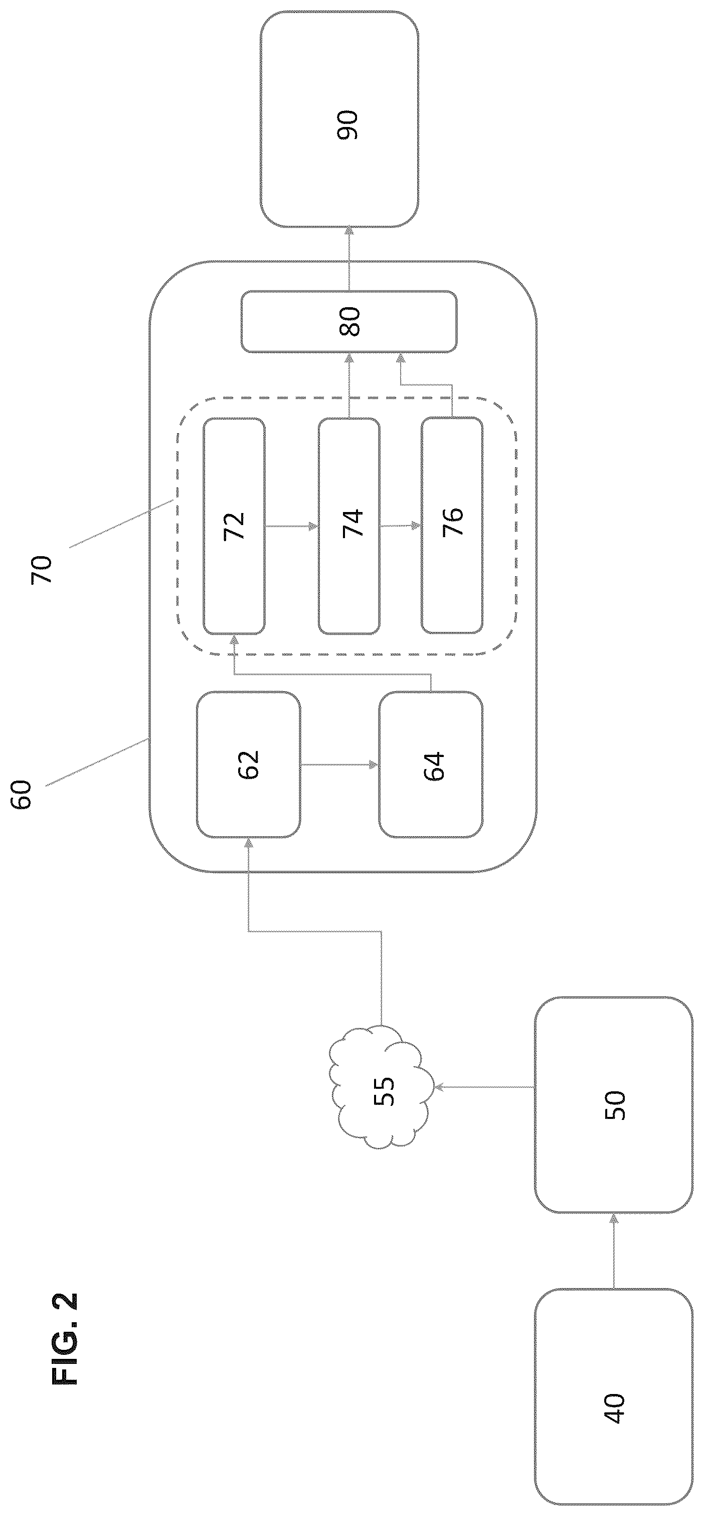 Patent US12602925 Figure 2 – Hyperspectral image analysis using machine learning
