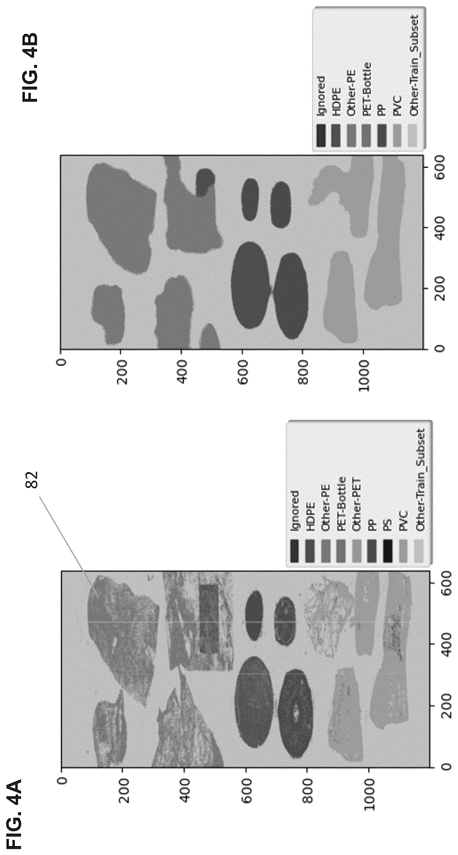 Patent US12602925 Figure 4 – Hyperspectral image analysis using machine learning