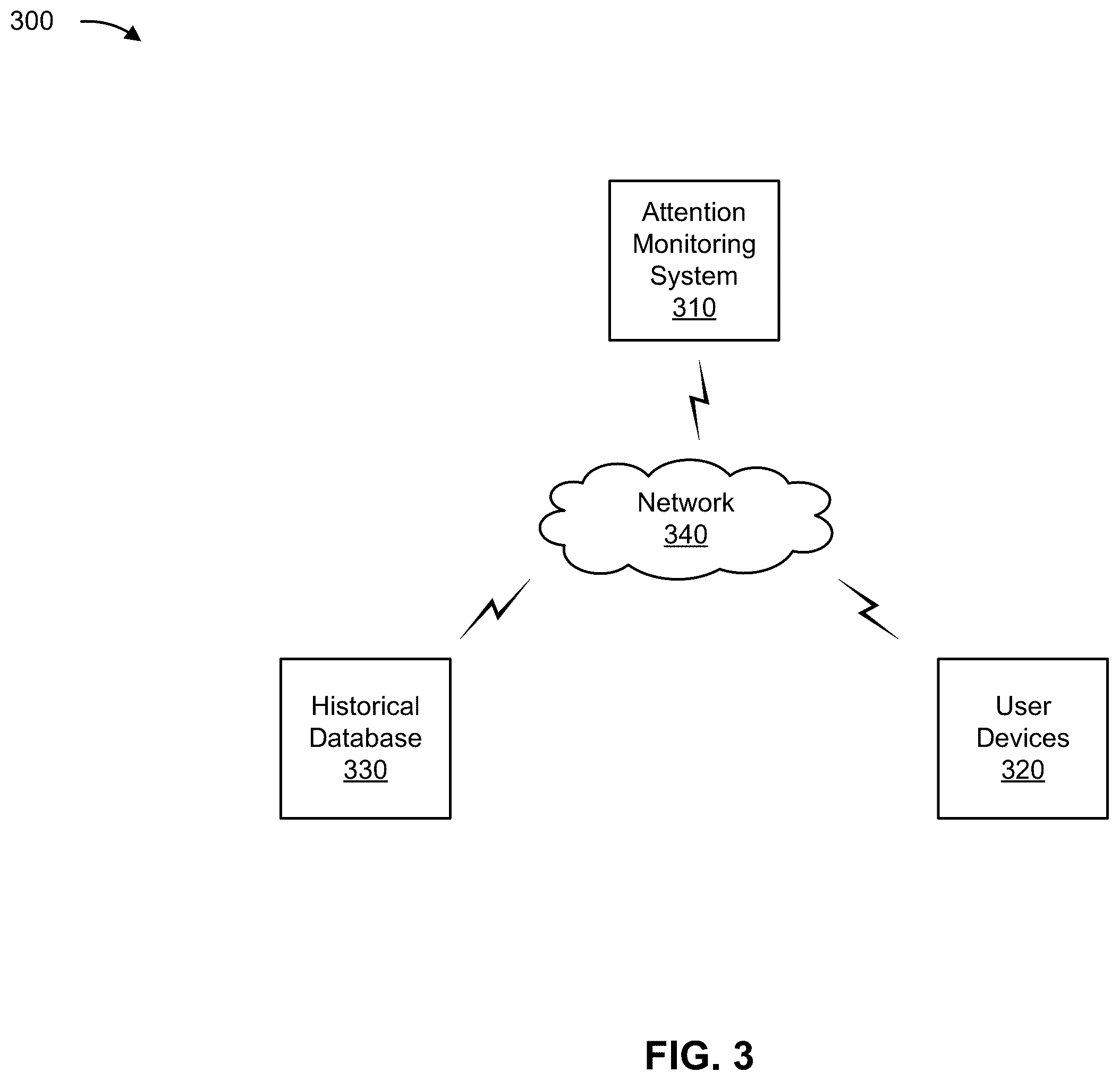 Patent US12602926 Figure 5 – Attention monitoring in a video conferencing session