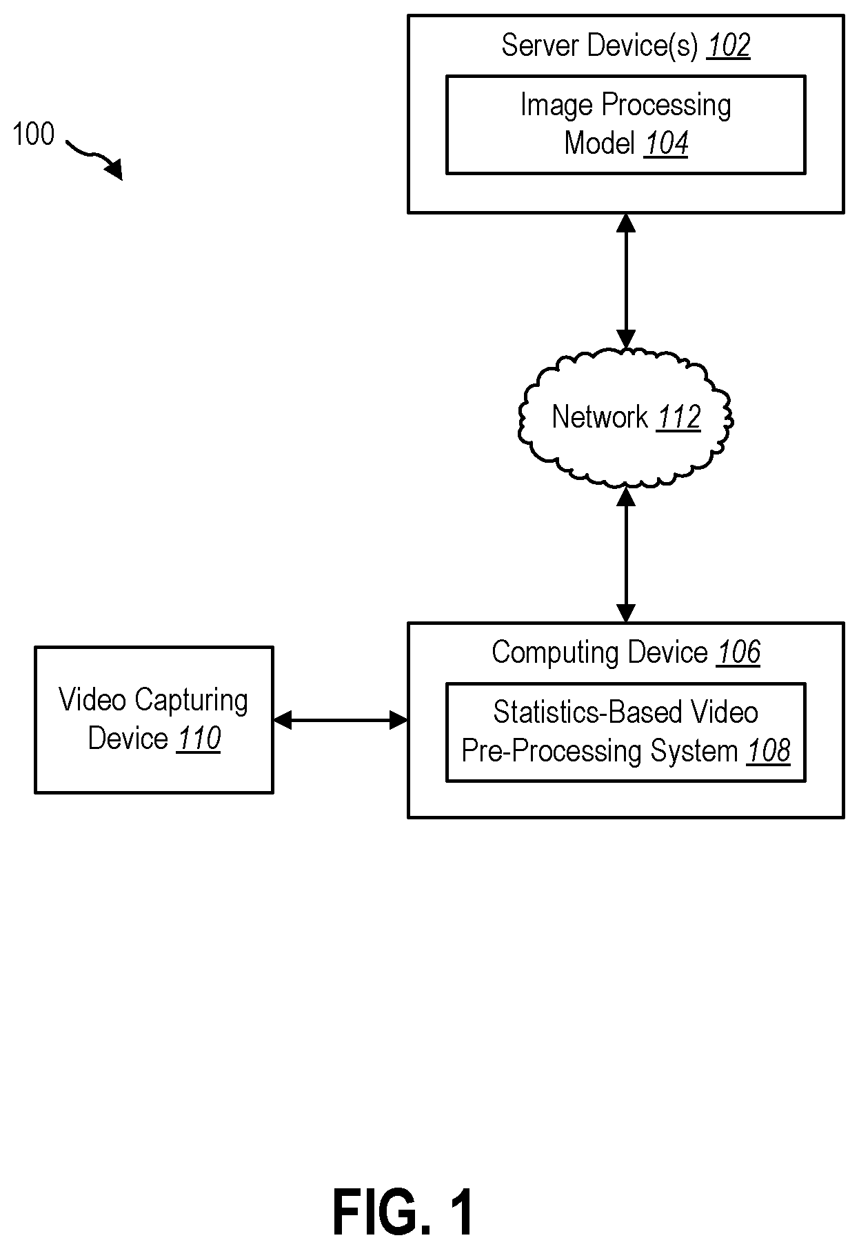 Patent US12602927 — Pre-processing image frames based on camera statistics — Figure 1